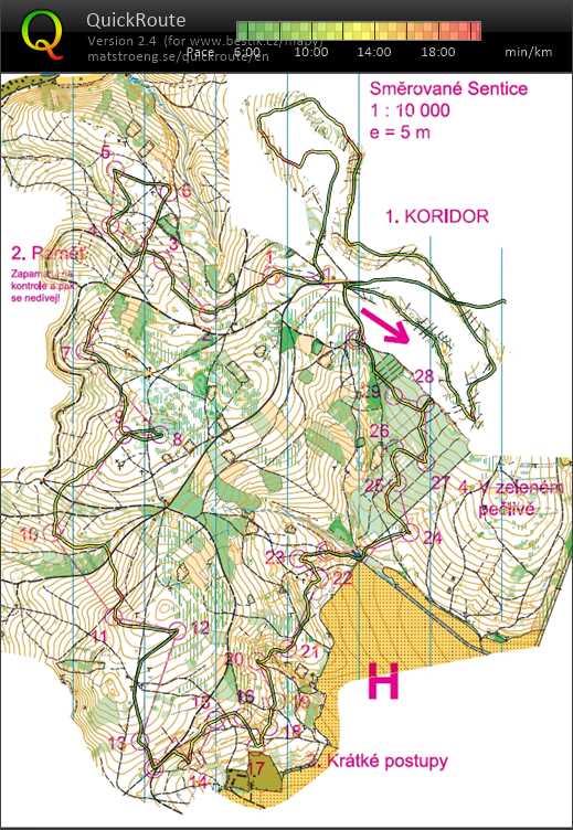 Trénink Sentice (25/04/2020)