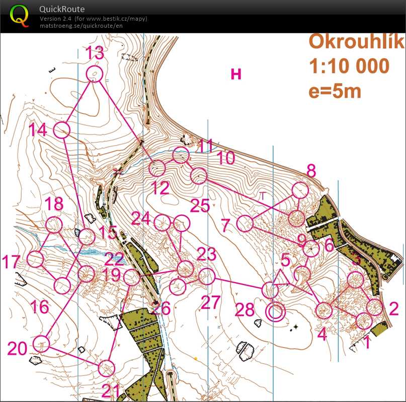 Trénink Radostice (03/05/2020)