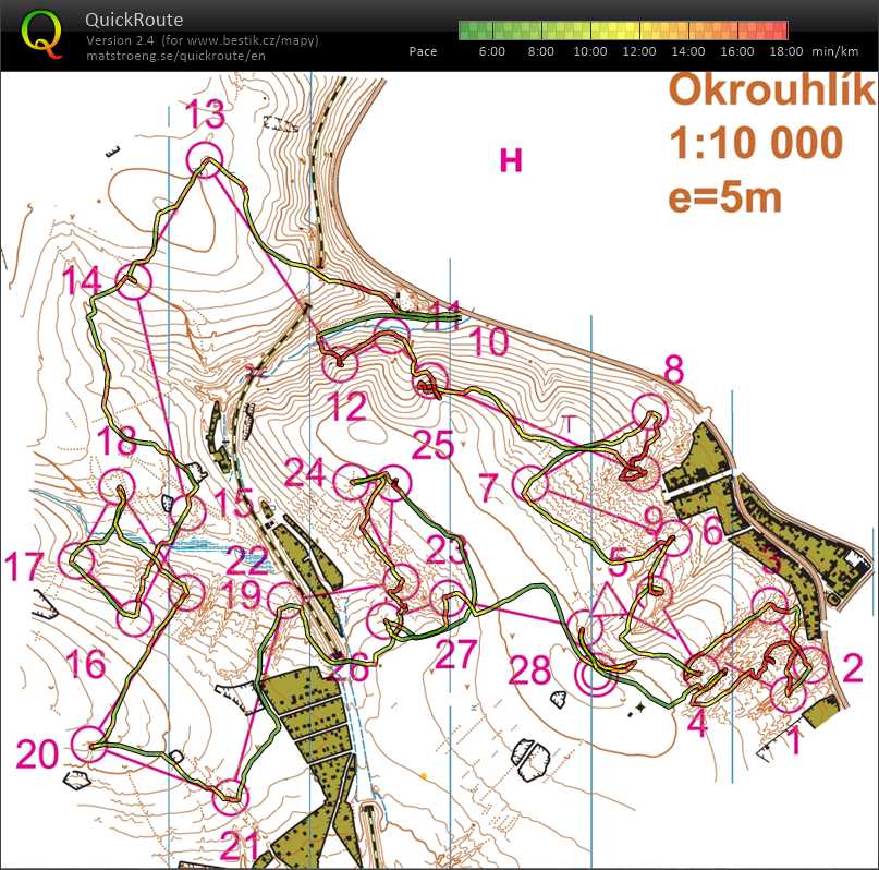 Trénink Radostice (03/05/2020)