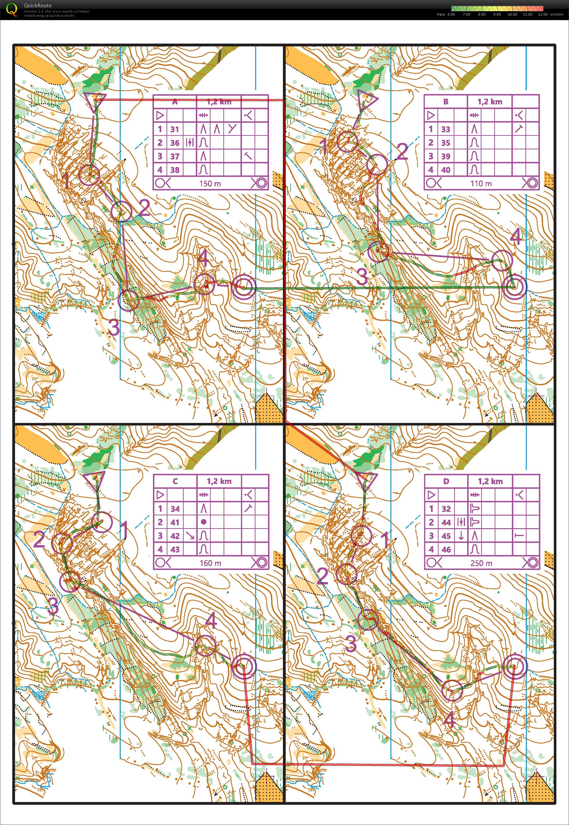 Semtamy Žebětín (06/05/2020)