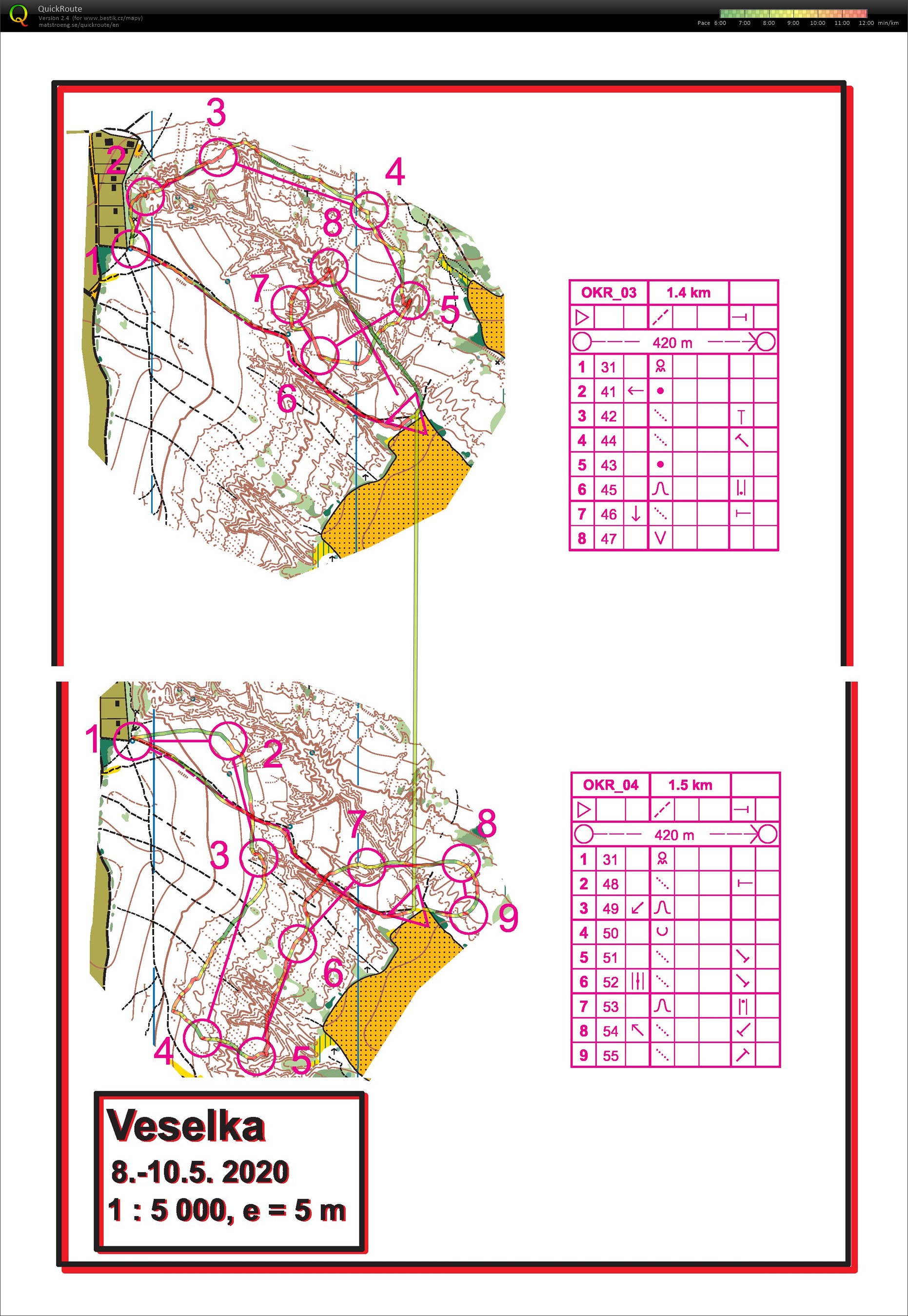 Seběhy Veselka 2 a 3 (09/05/2020)