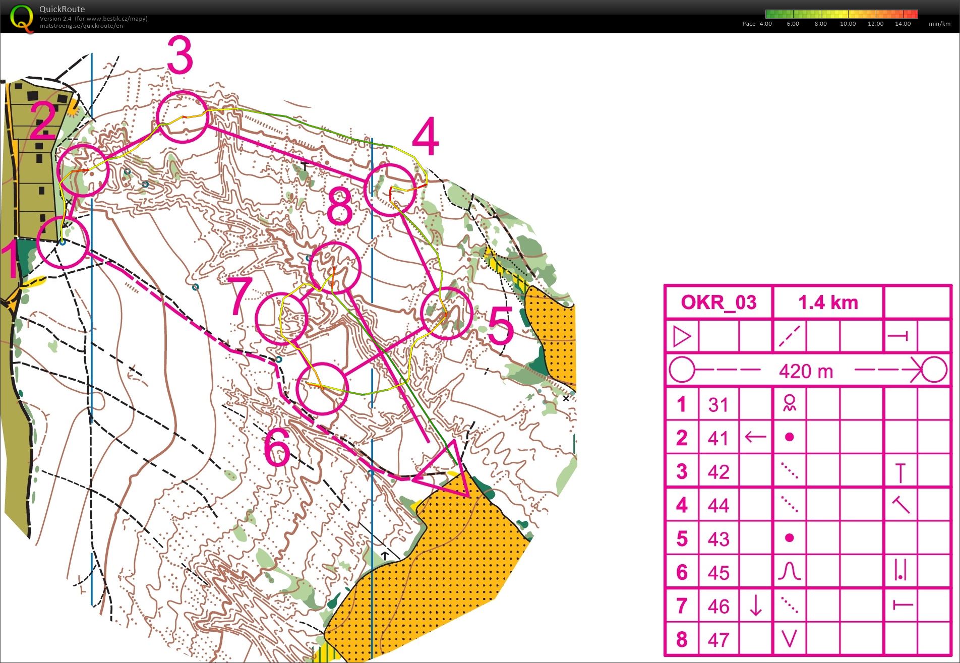 TBM sobota (09/05/2020)