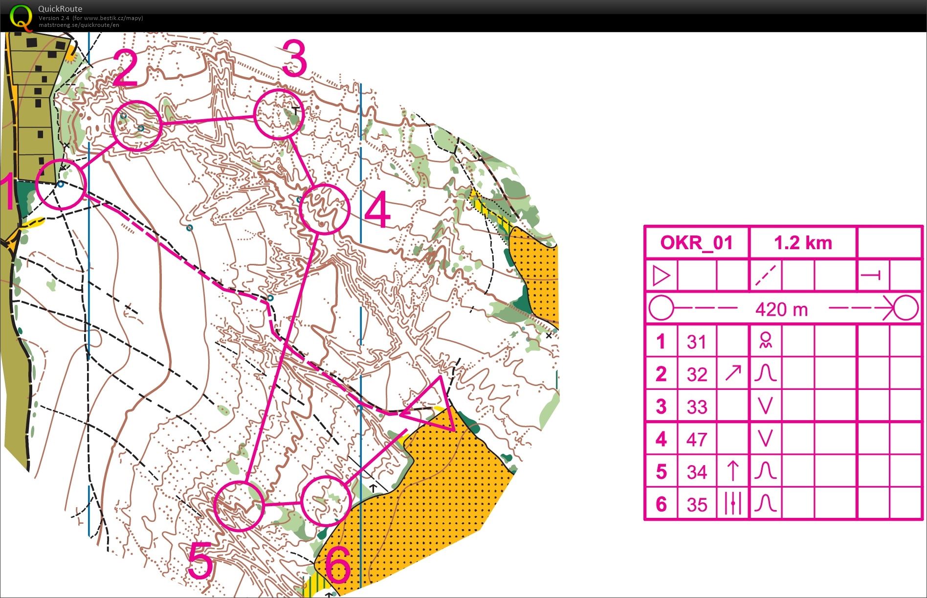 TBM sobota (09/05/2020)