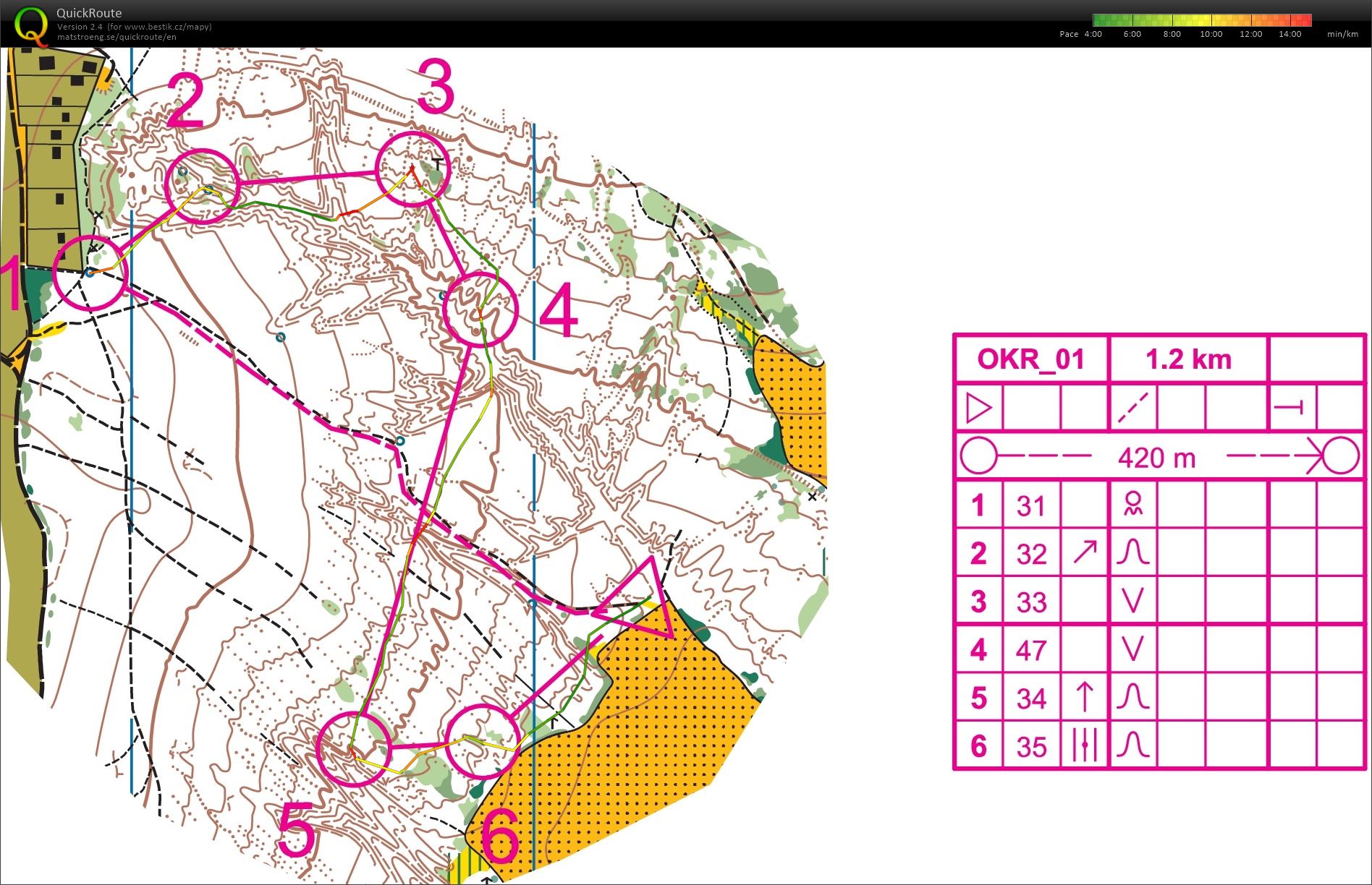 TBM sobota (09/05/2020)