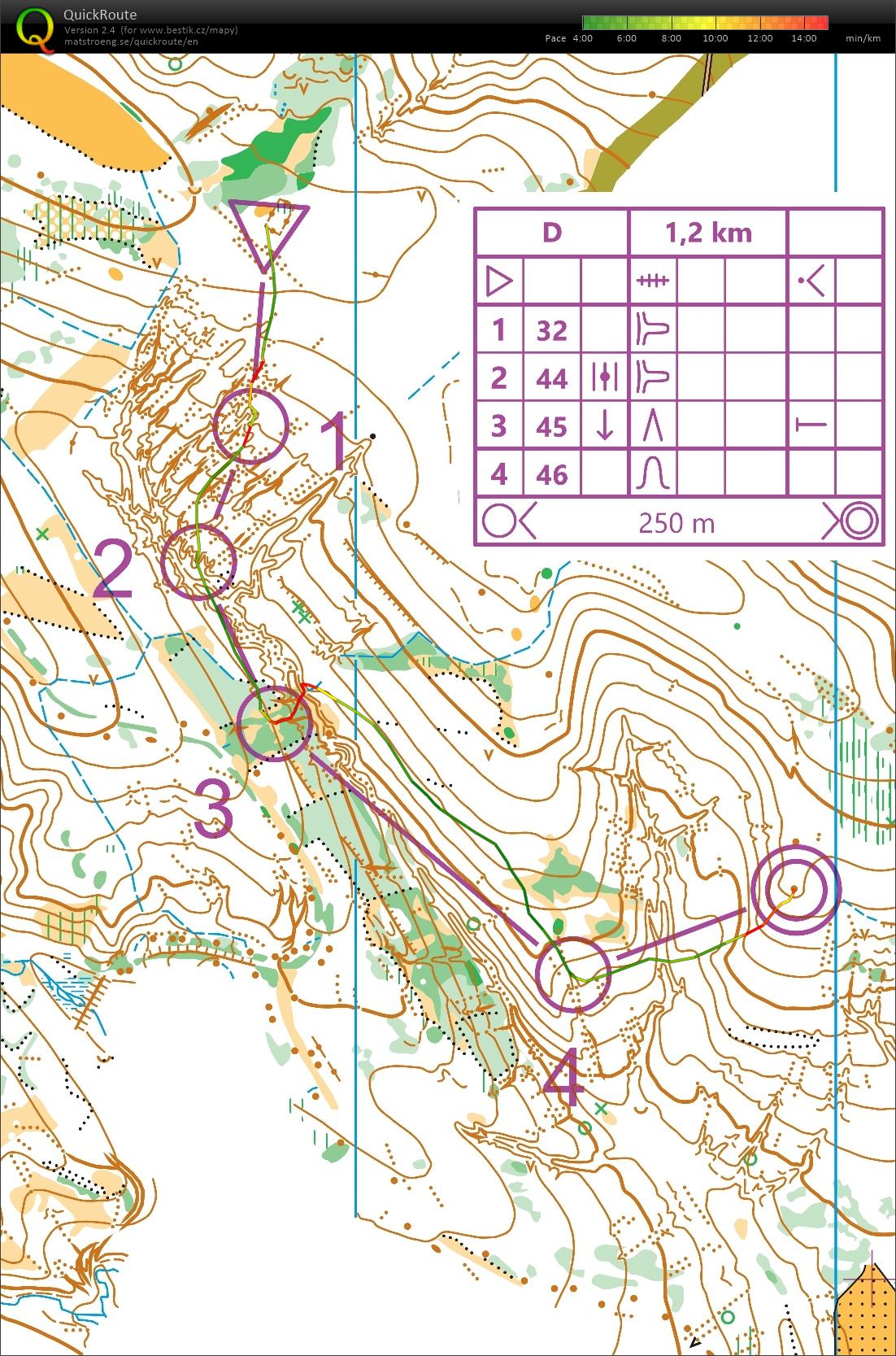 TBM sobota (09/05/2020)