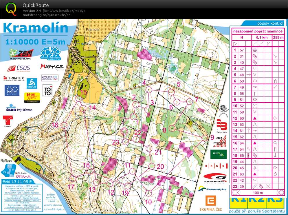 Trénink Kramolín (09/05/2020)