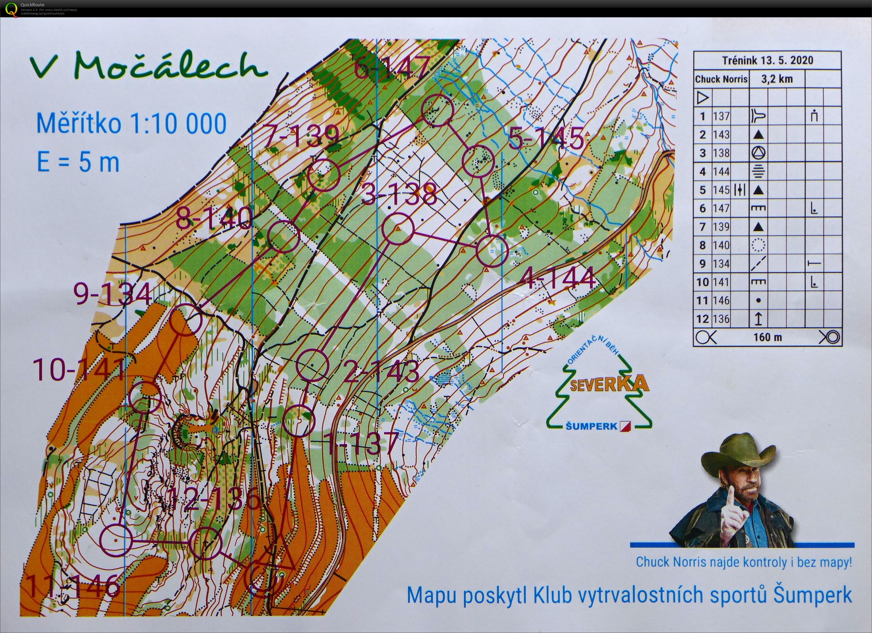 SSU středa (13/05/2020)