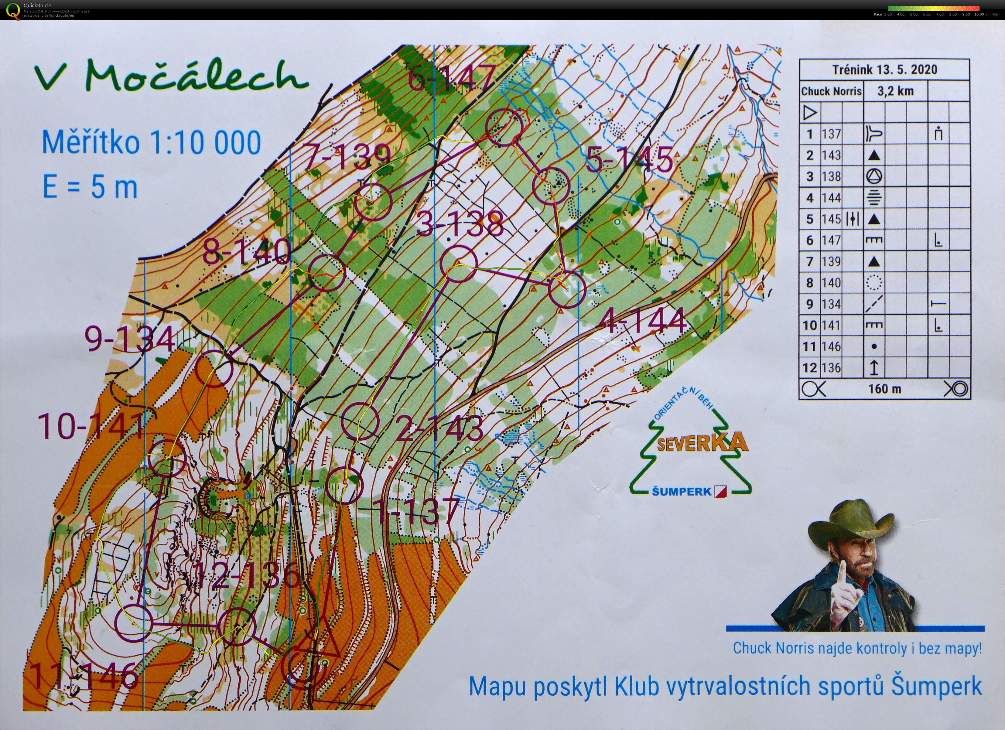 SSU středa (13/05/2020)