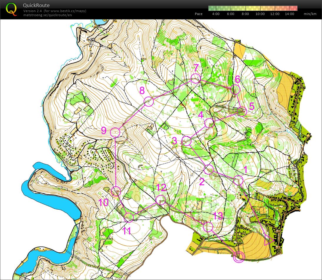 Fildův trénink (16/05/2020)