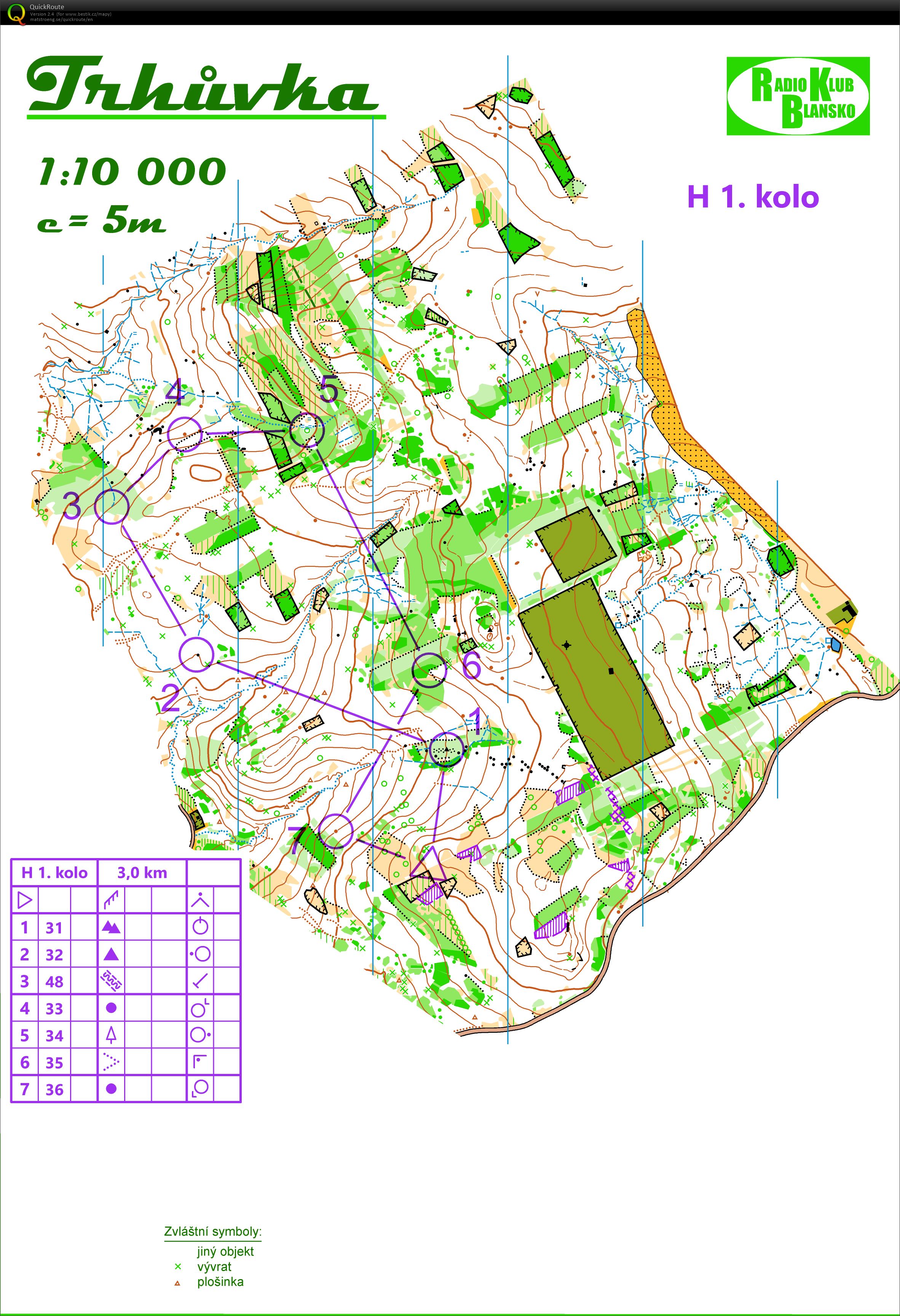 TBM středa (20/05/2020)