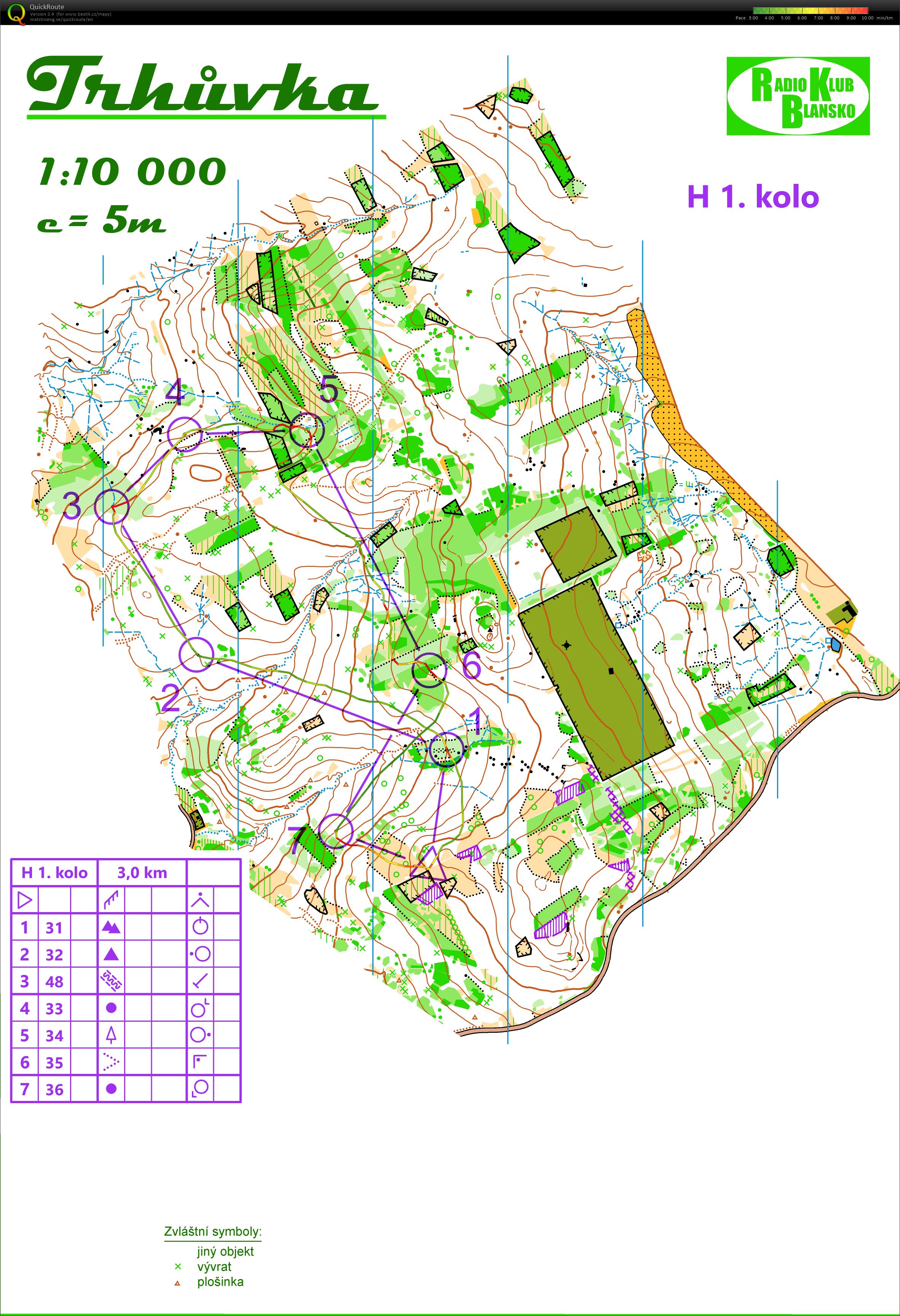 TBM středa (20/05/2020)