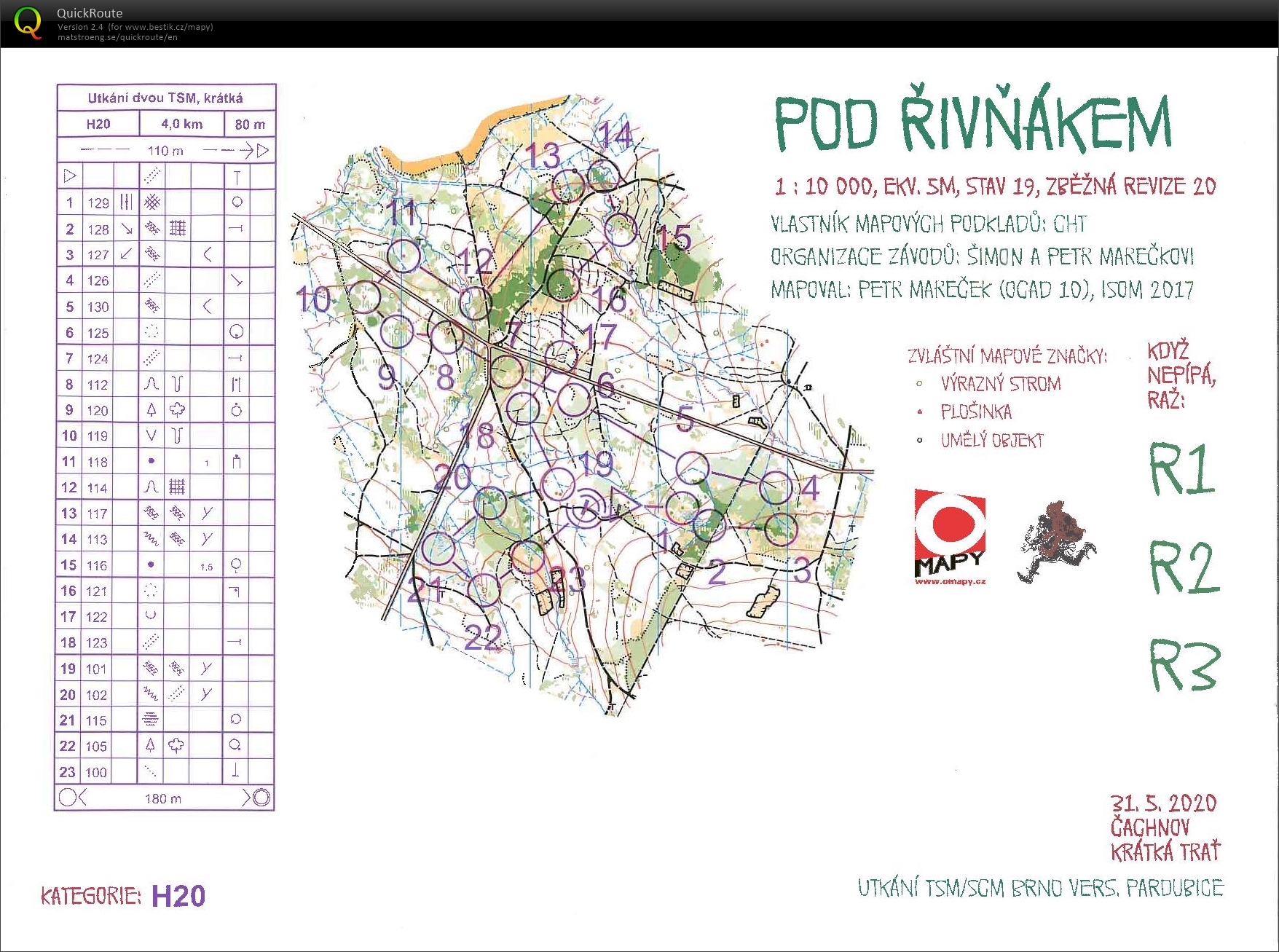 TSM souboj (31/05/2020)
