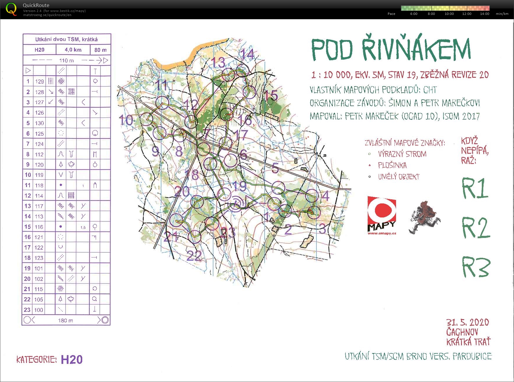 TSM souboj (31/05/2020)