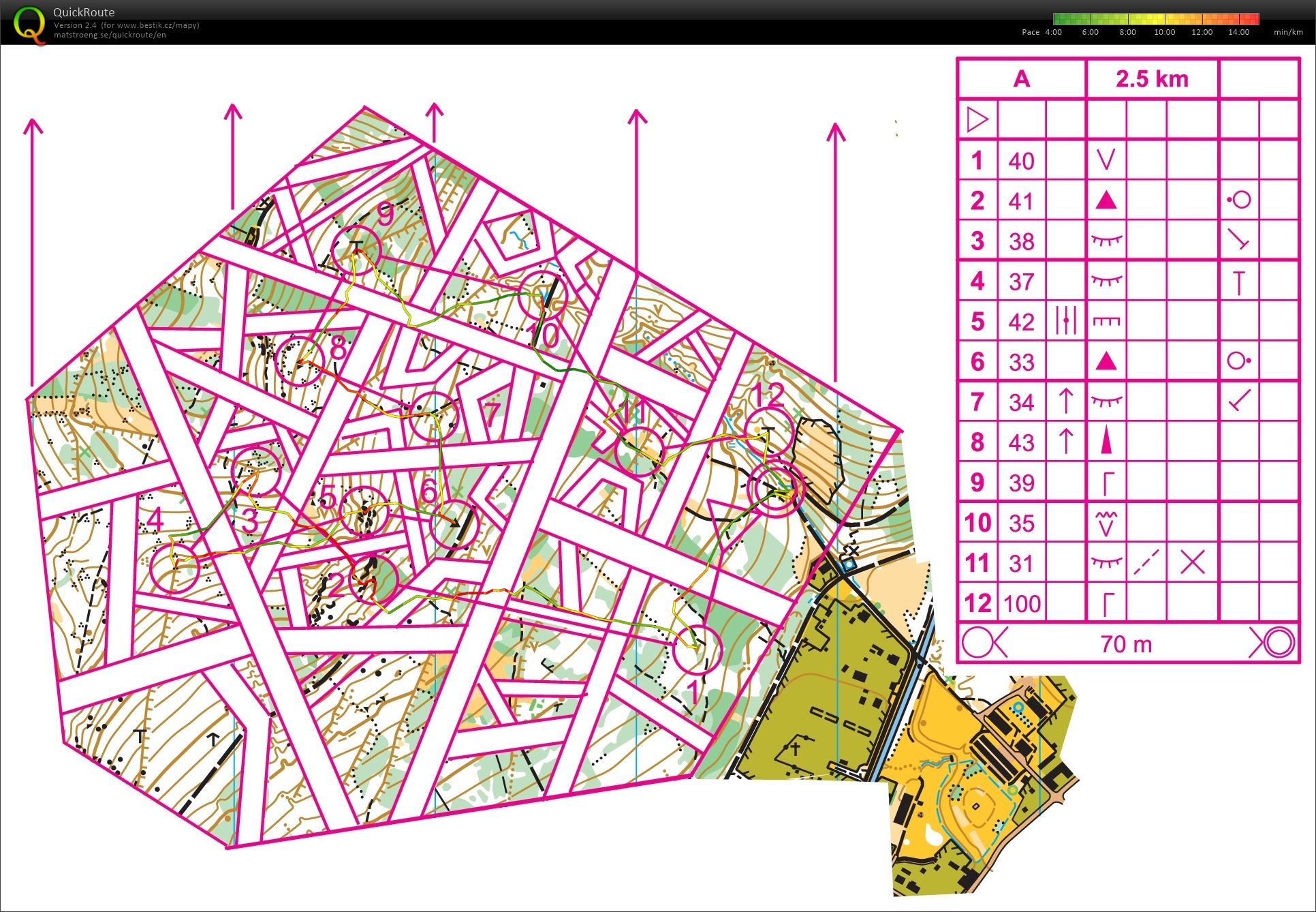 ASU úterý (09/06/2020)