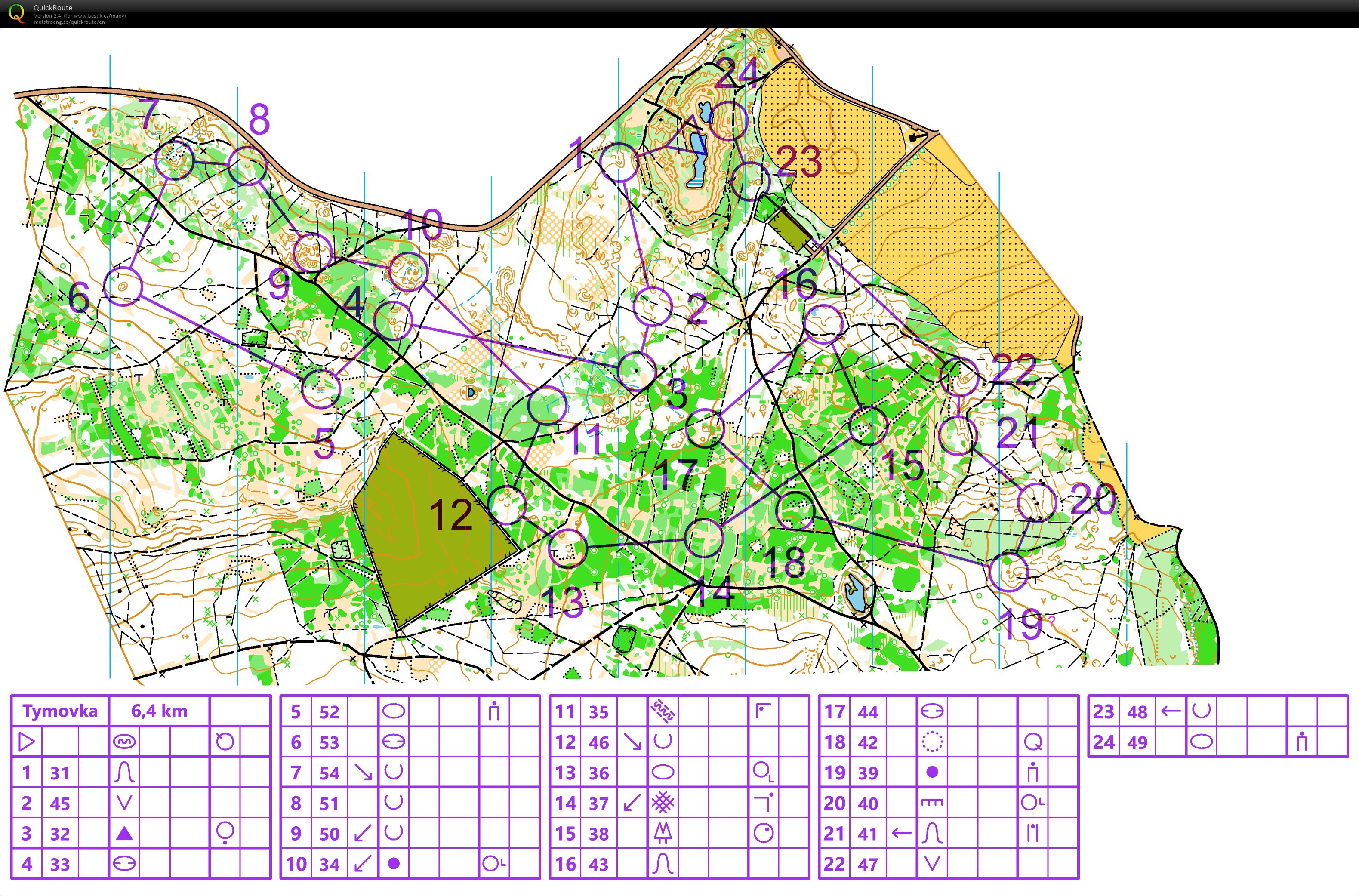 Týmovka (10/06/2020)