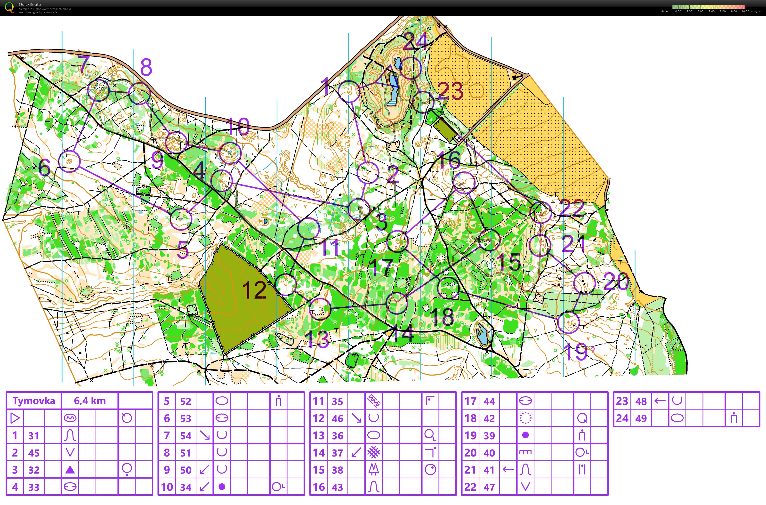 Týmovka (10/06/2020)