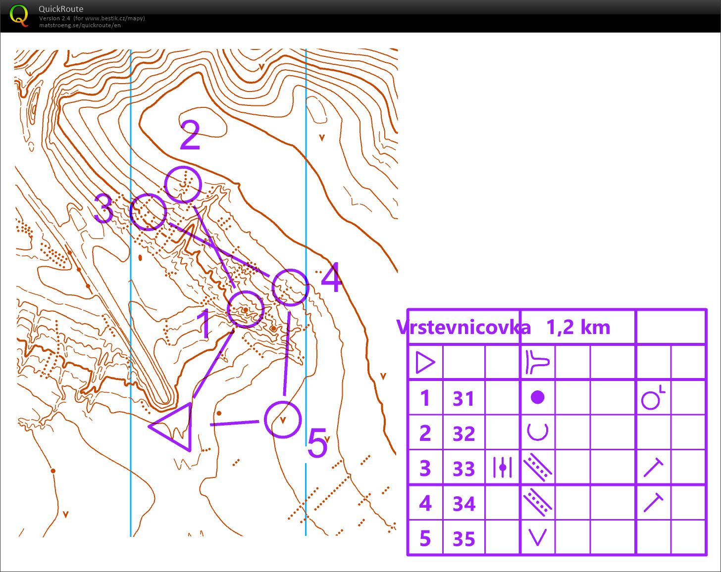 Mapáč - vrstevnicovka (17-06-2020)