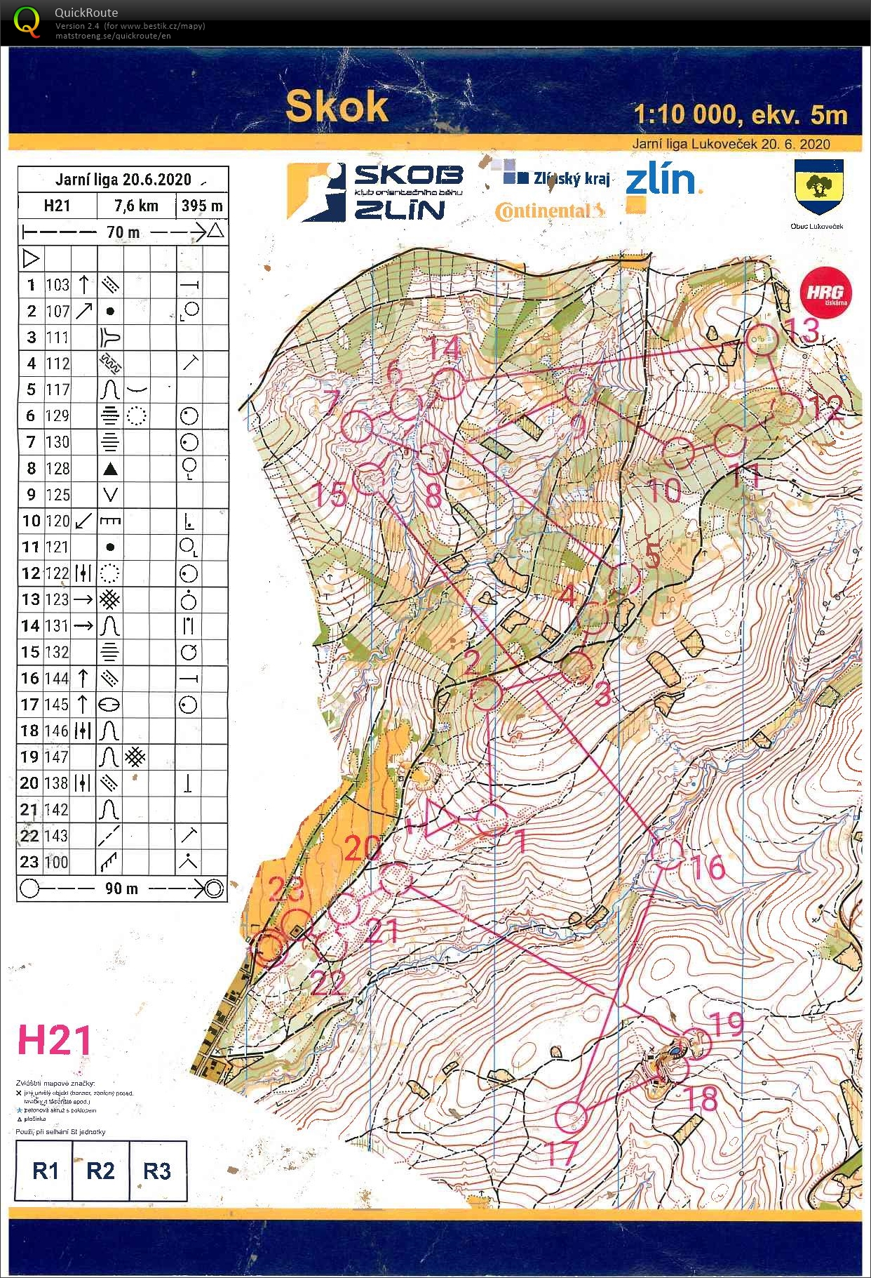 3. Valašská jarní liga (20-06-2020)