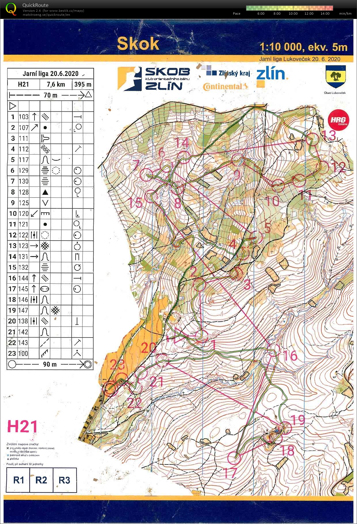 3. Valašská jarní liga (20-06-2020)