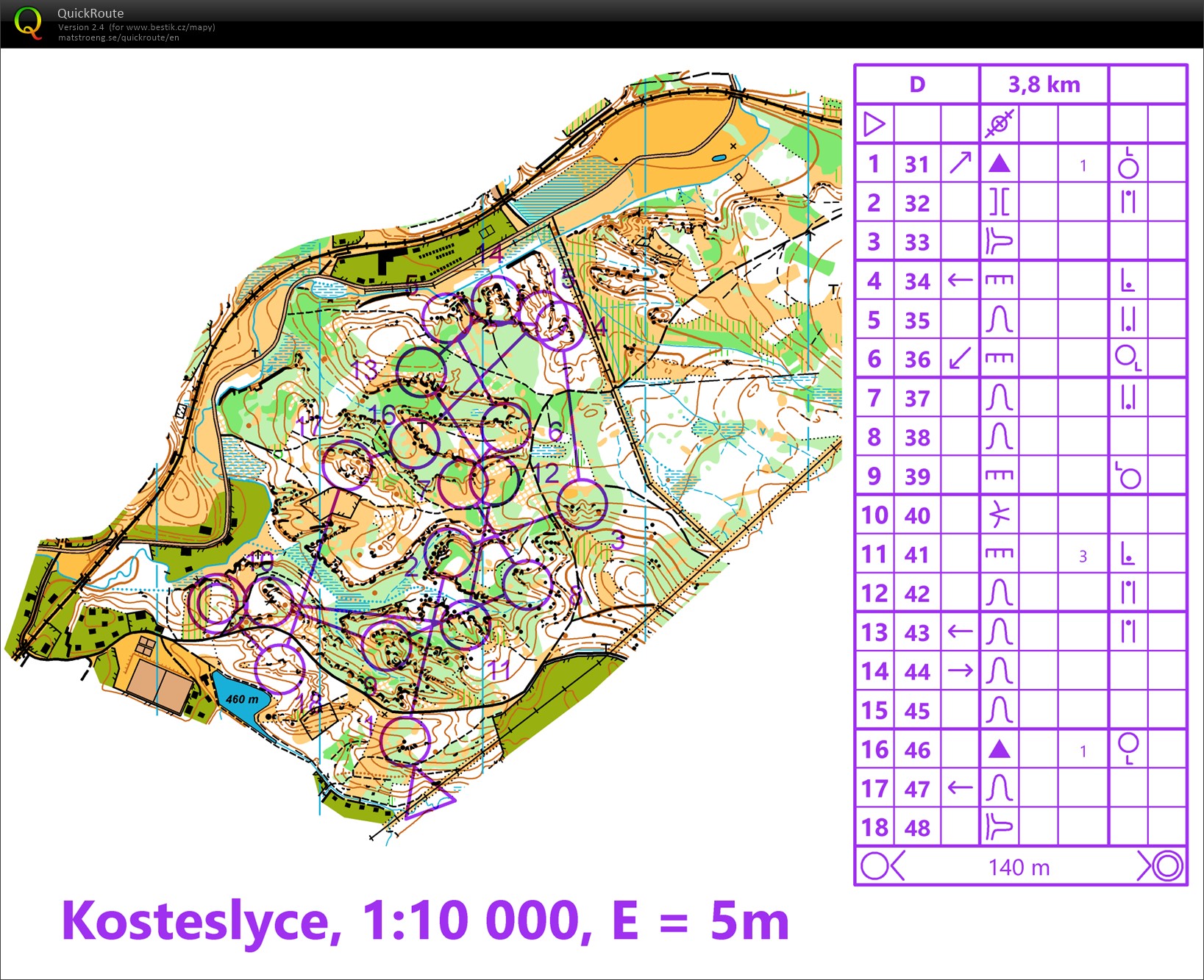 TC České Švýcarsko - middle (06/07/2020)