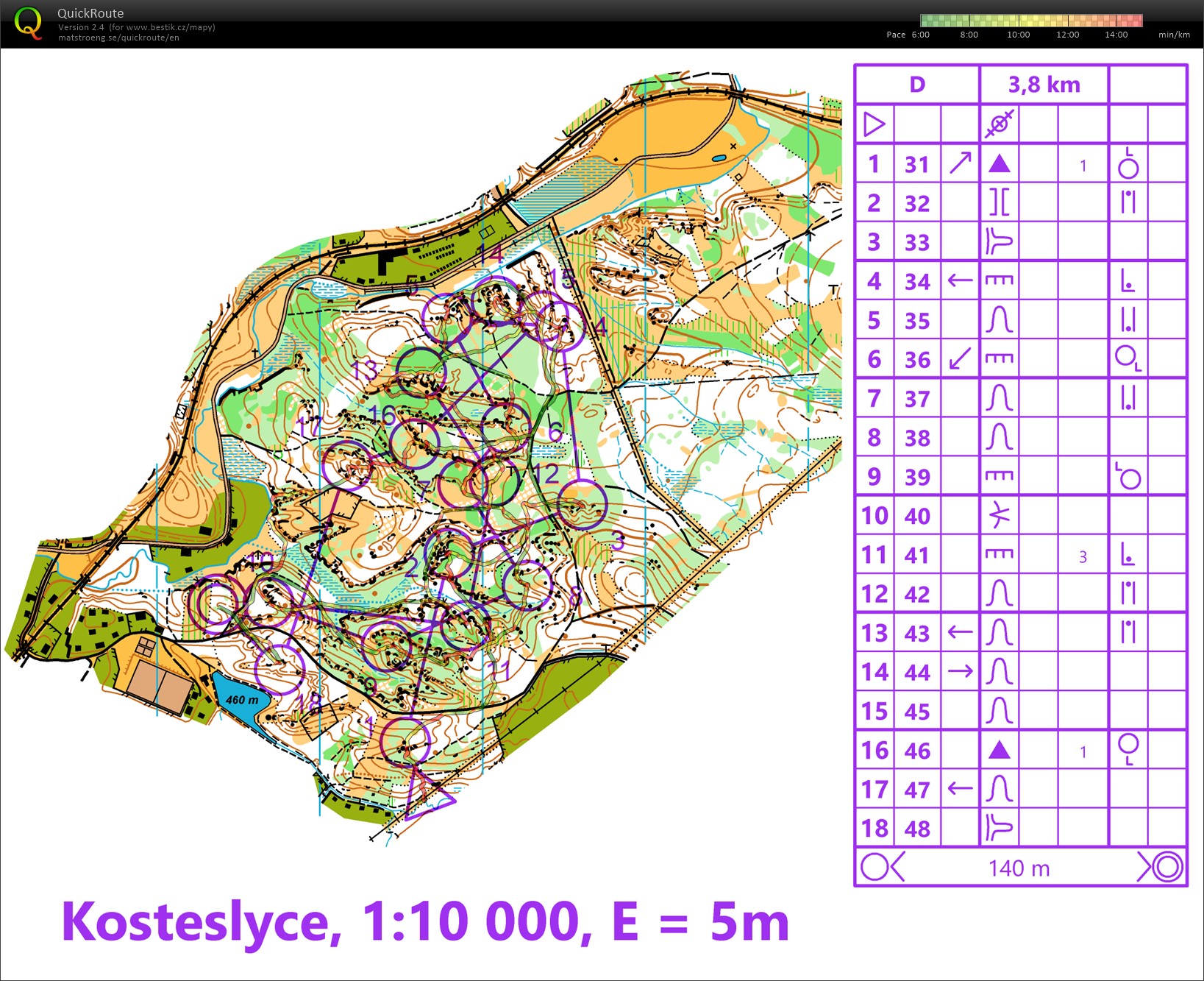 TC České Švýcarsko - middle (06/07/2020)