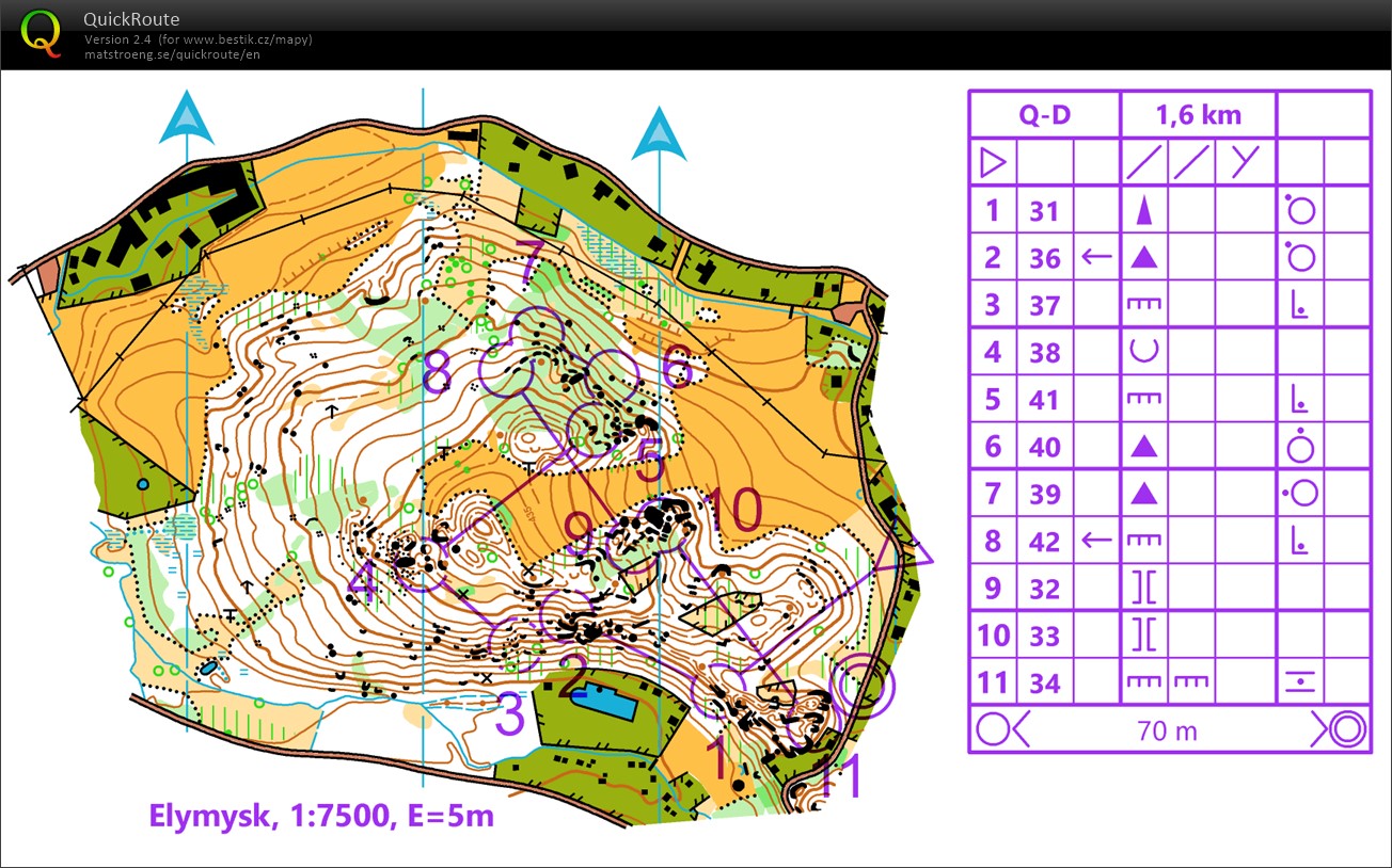 TC České Švýcarsko - eliminátor q (07/07/2020)