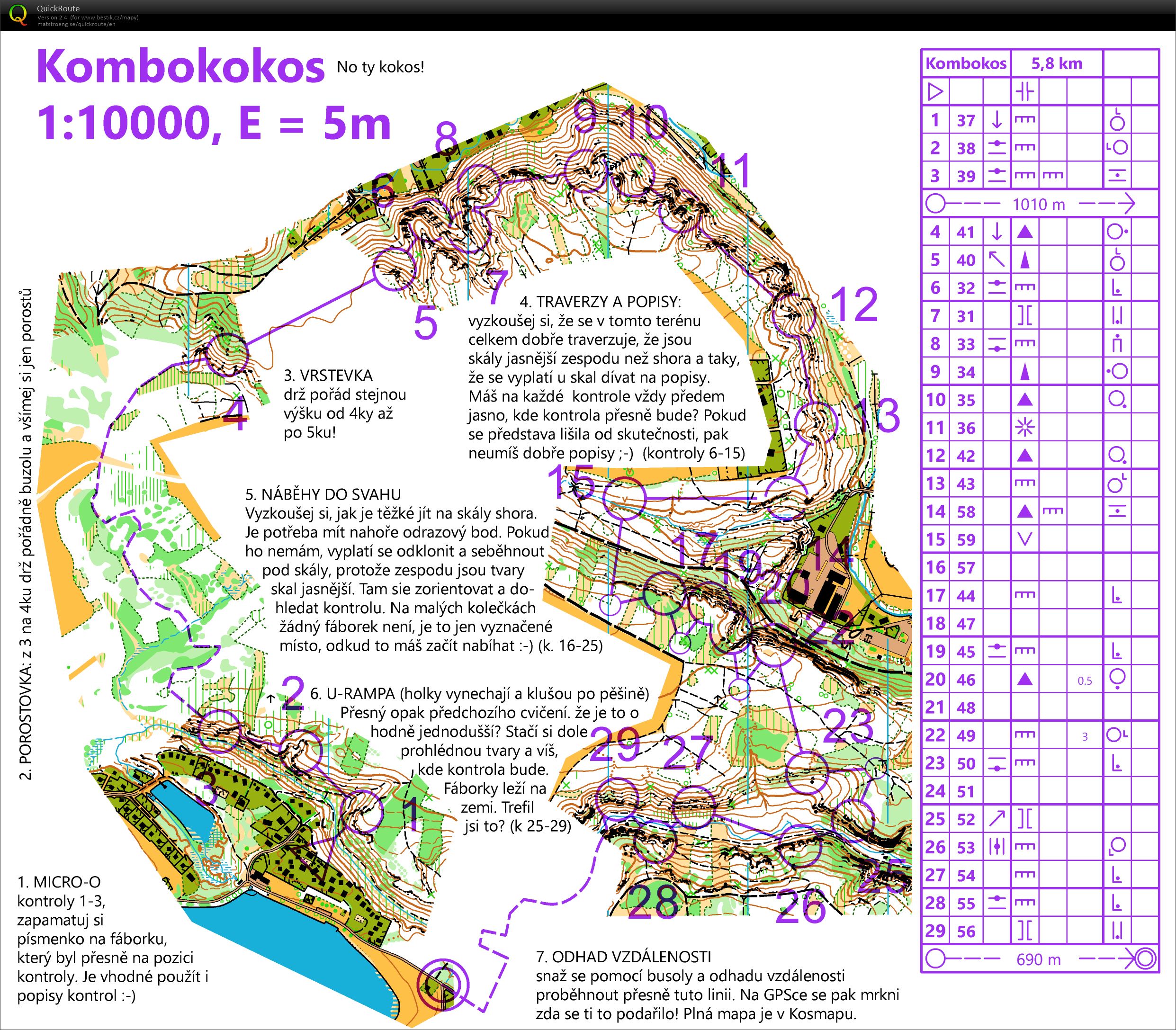 Kombokokos, české Švýcarsko 1 (04/07/2020)