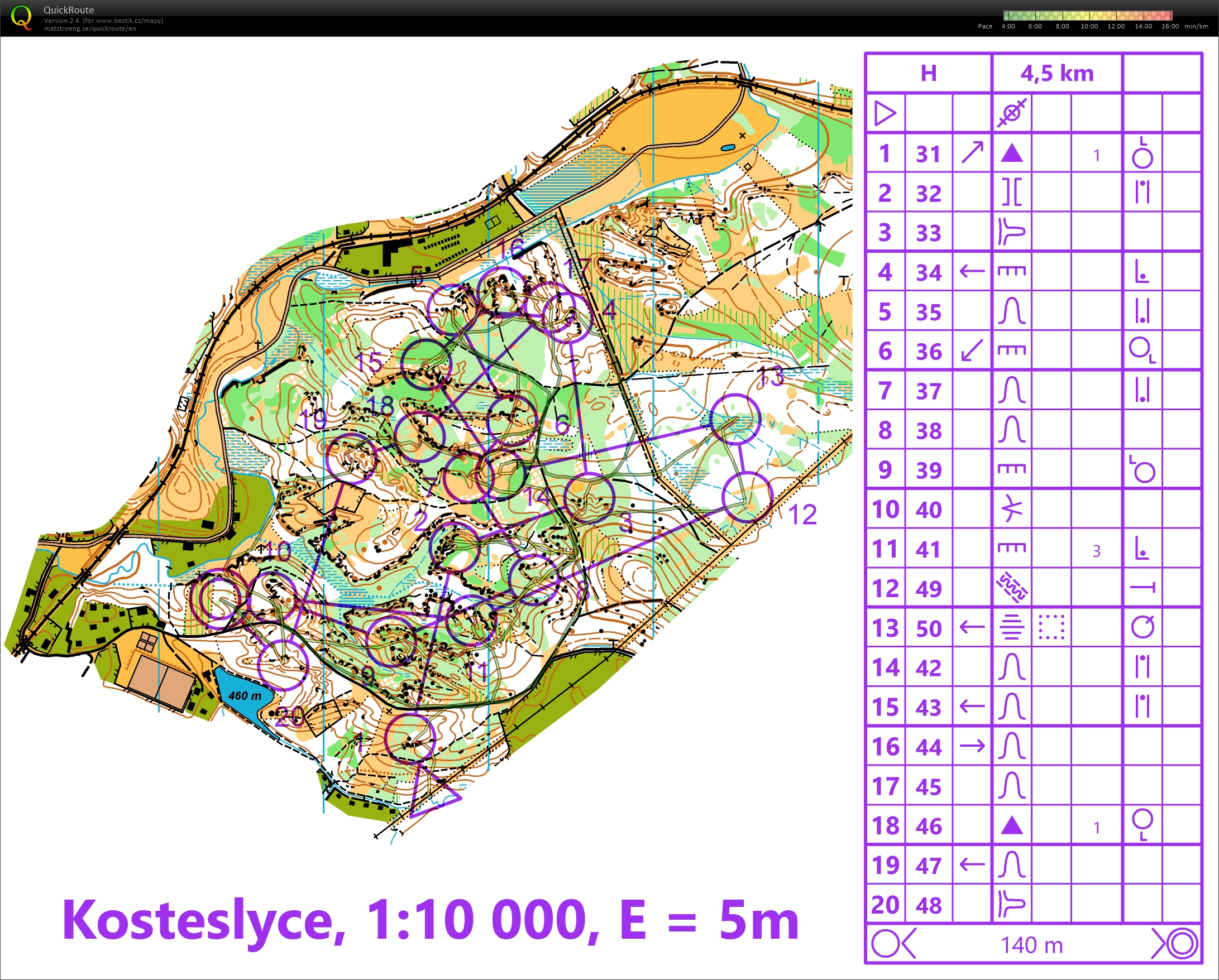 TC České Švýcarsko - middle (06-07-2020)