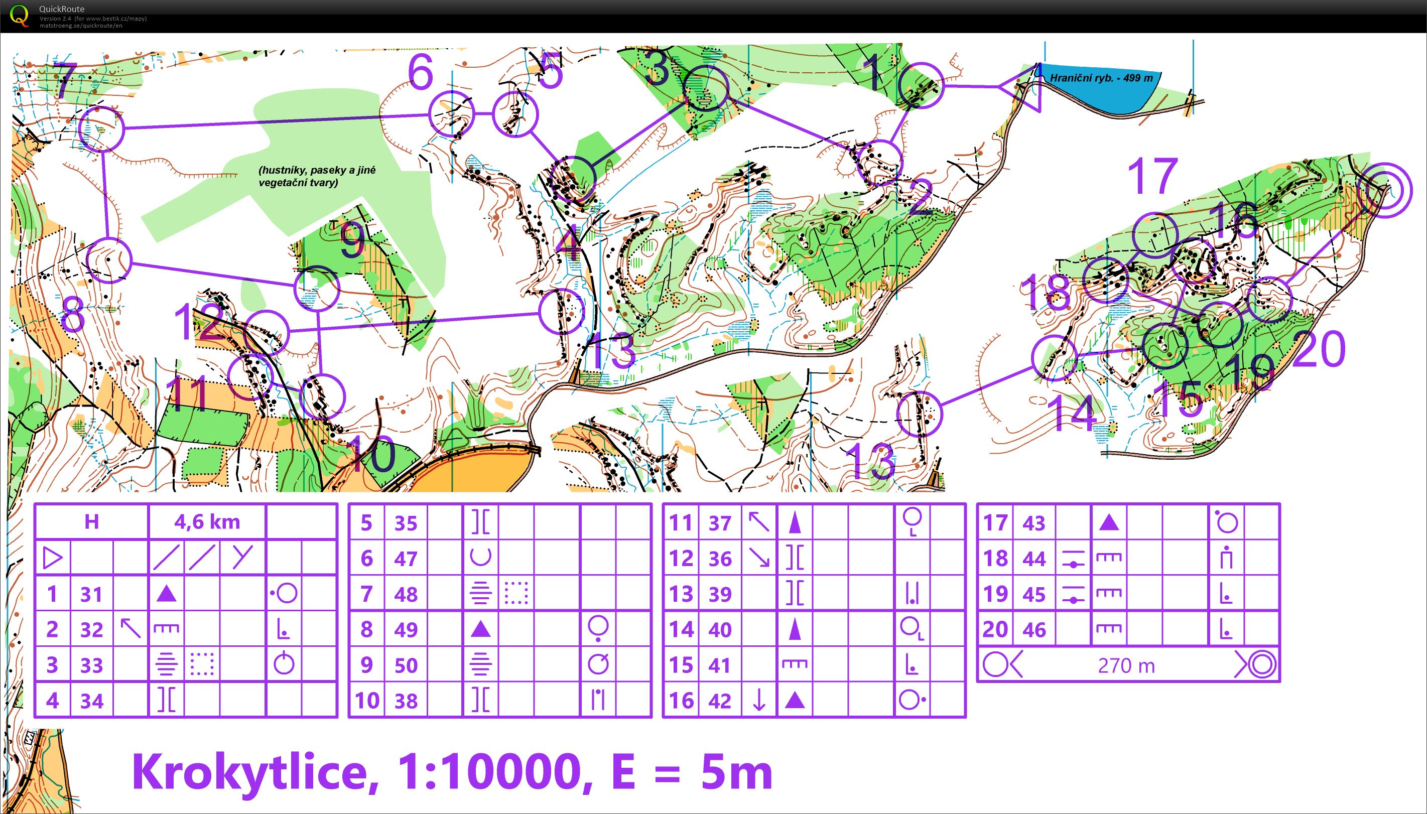 TC České Švýcarsko - pásy (06-07-2020)