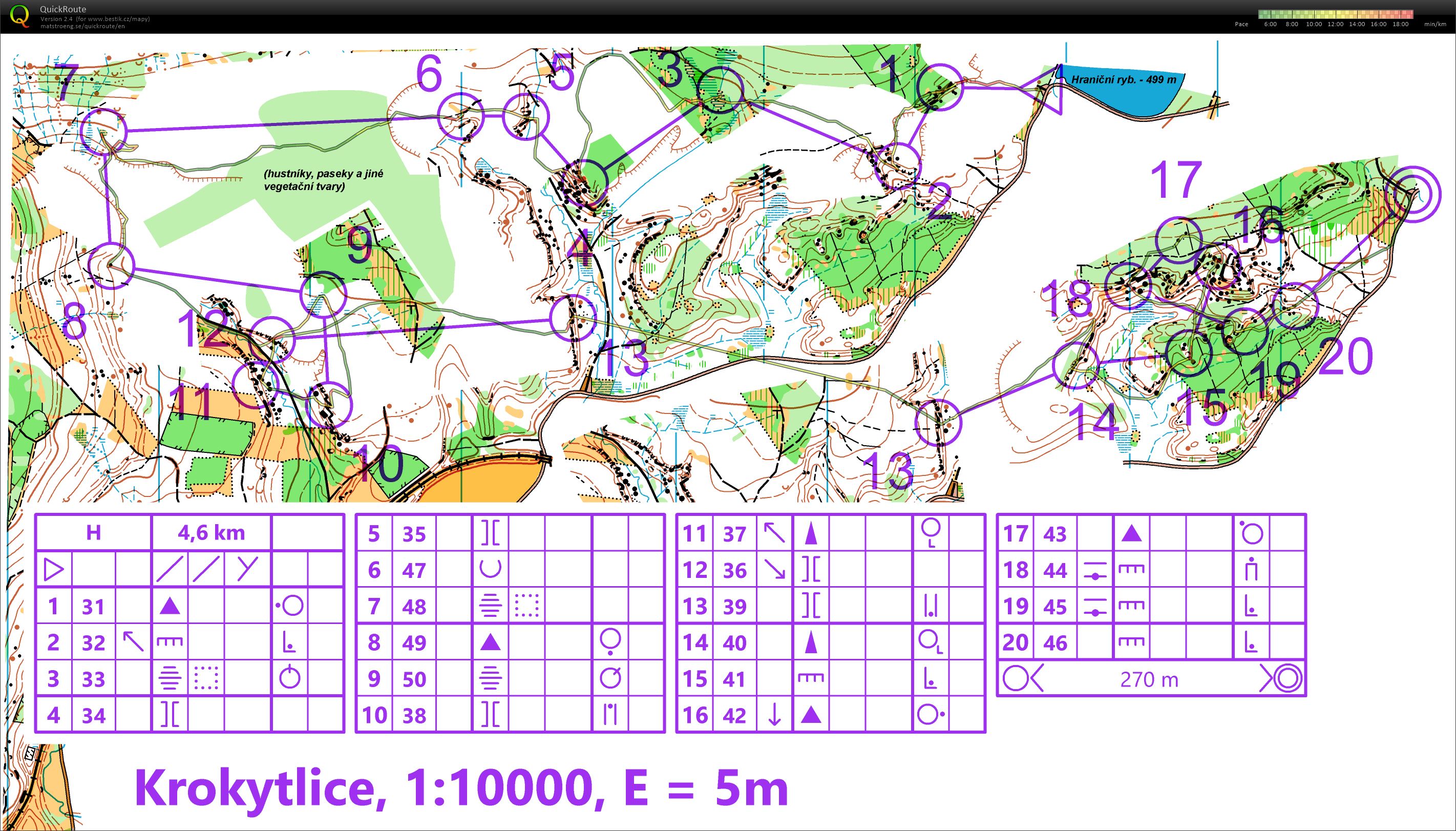 TC České Švýcarsko - pásy (06-07-2020)