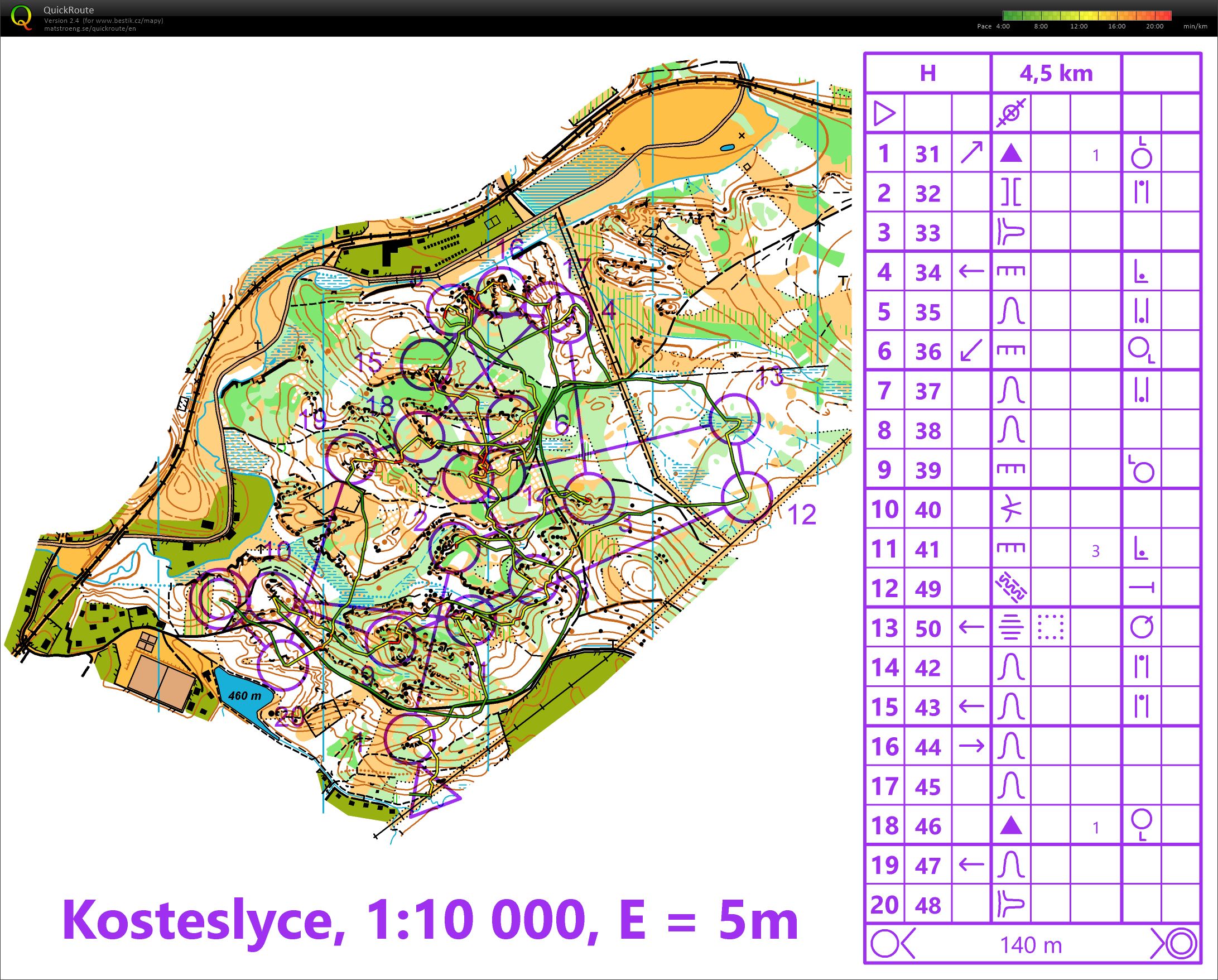 Middle České Švýcarsko (06/07/2020)