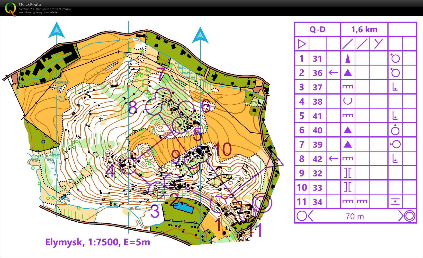 TBM České Švýcarsko (07/07/2020)