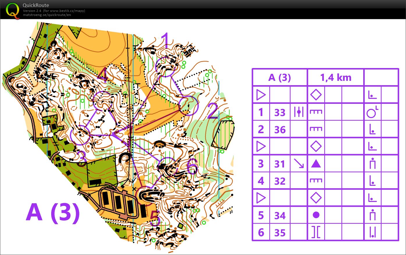 TBM České Švýcarsko (07/07/2020)