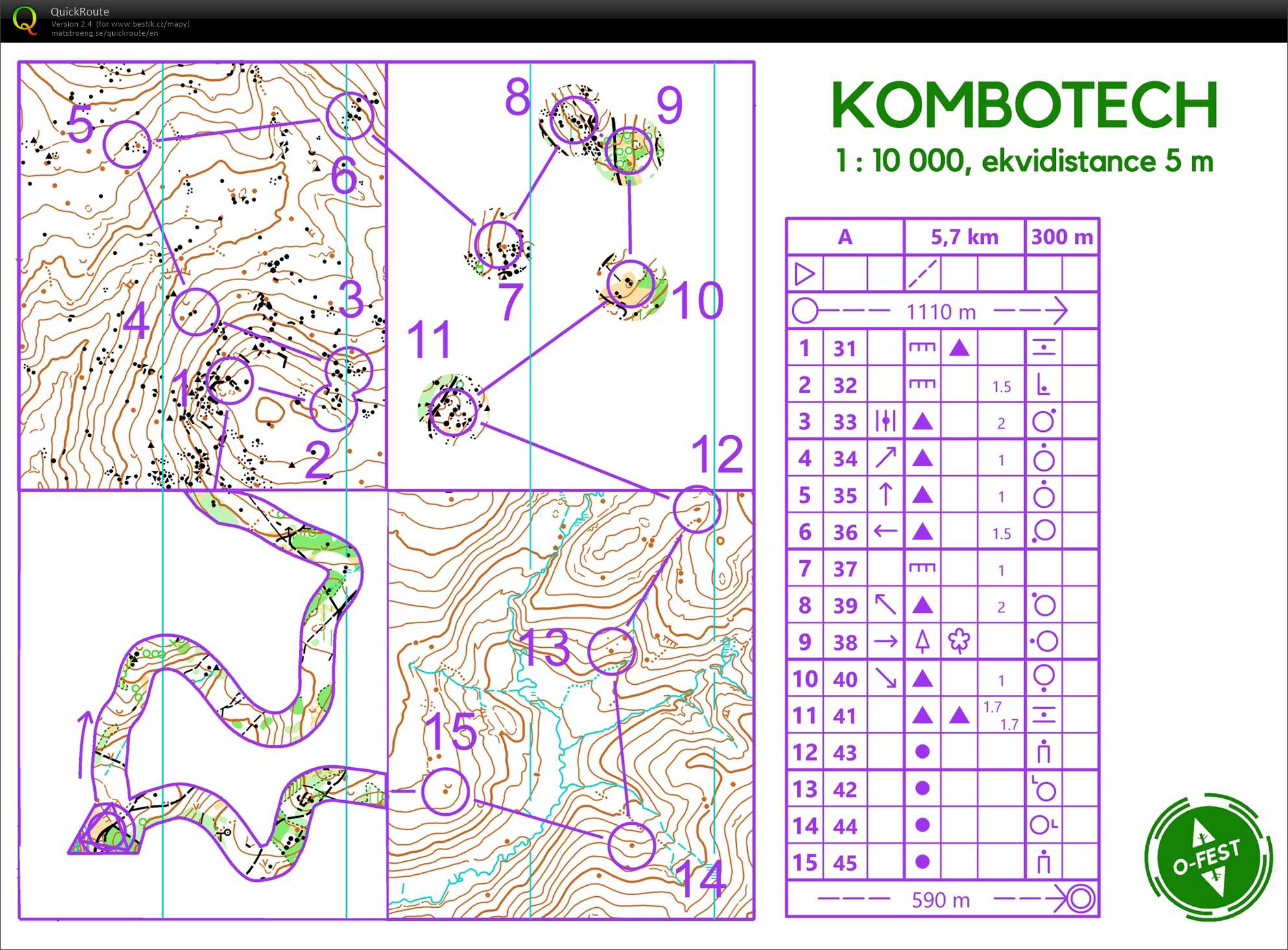 Jizerky O-FEST (28/06/2020)