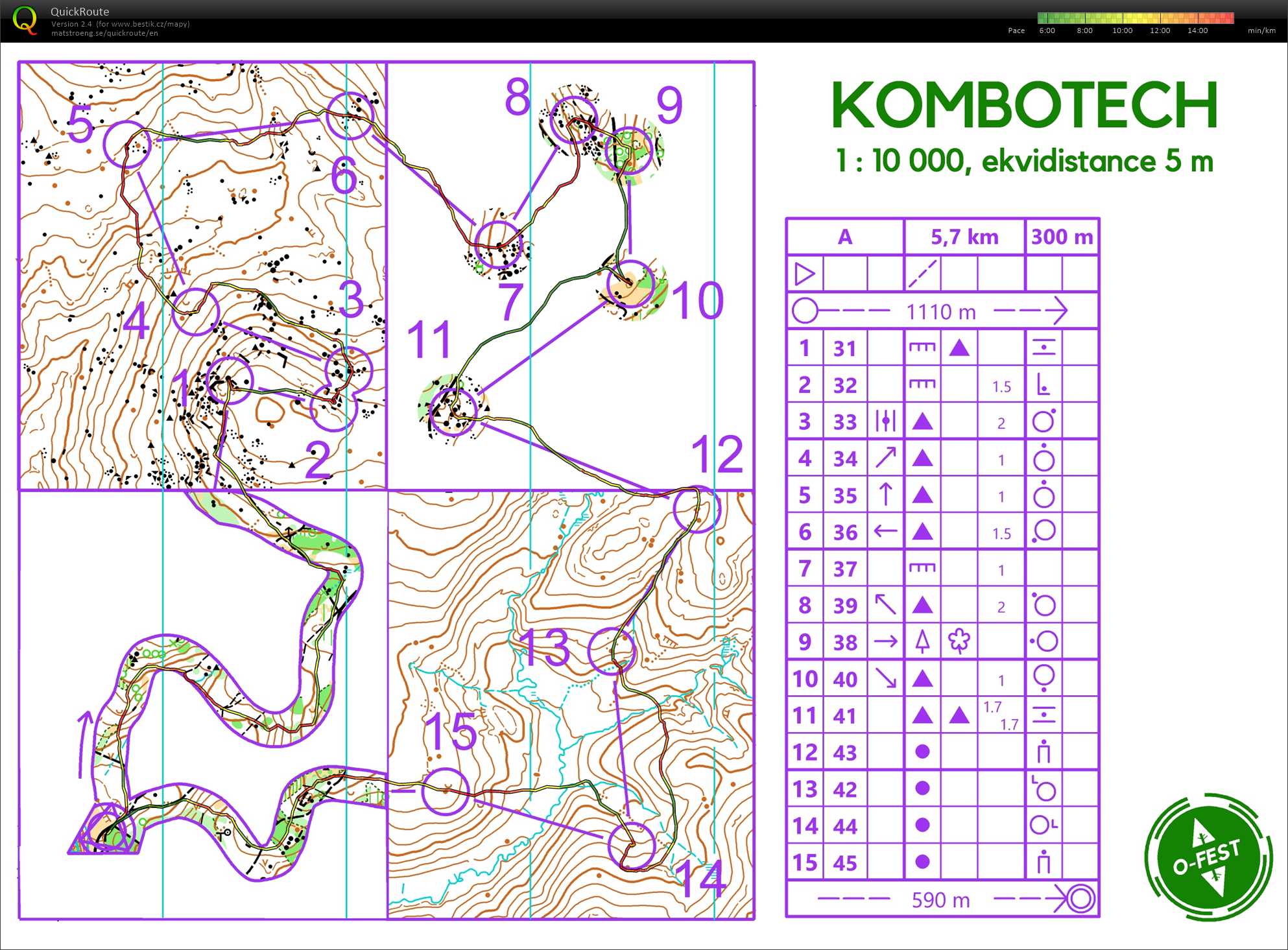 Jizerky O-FEST (28/06/2020)