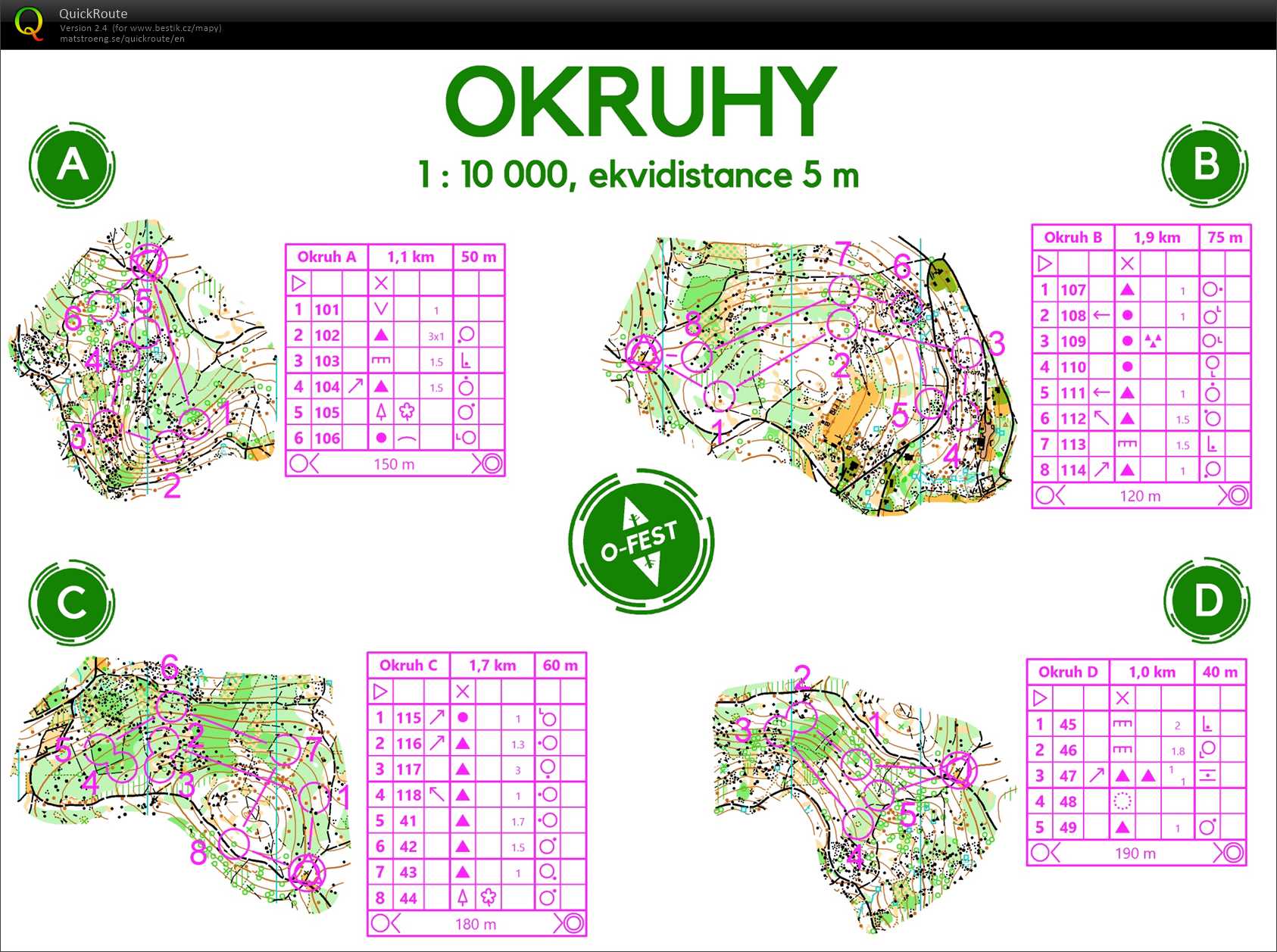 Jizerky O-FEST (28/06/2020)