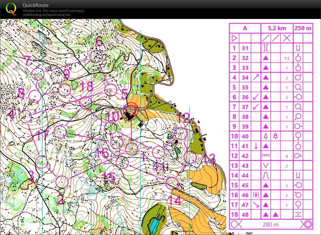 Jizerky O-FEST (29/06/2020)