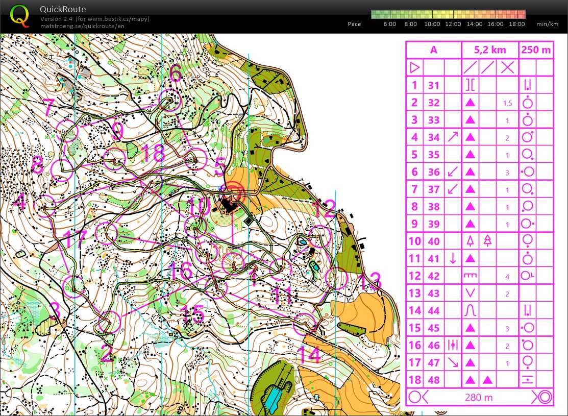 Jizerky O-FEST (29/06/2020)