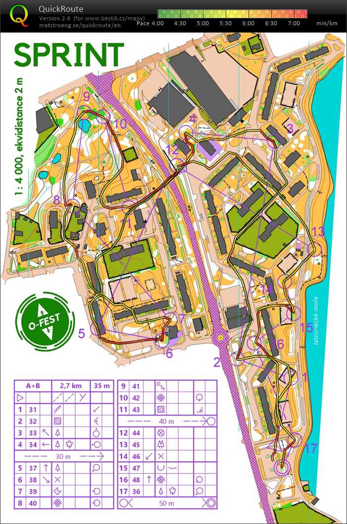 Jizerky O-FEST (29/06/2020)