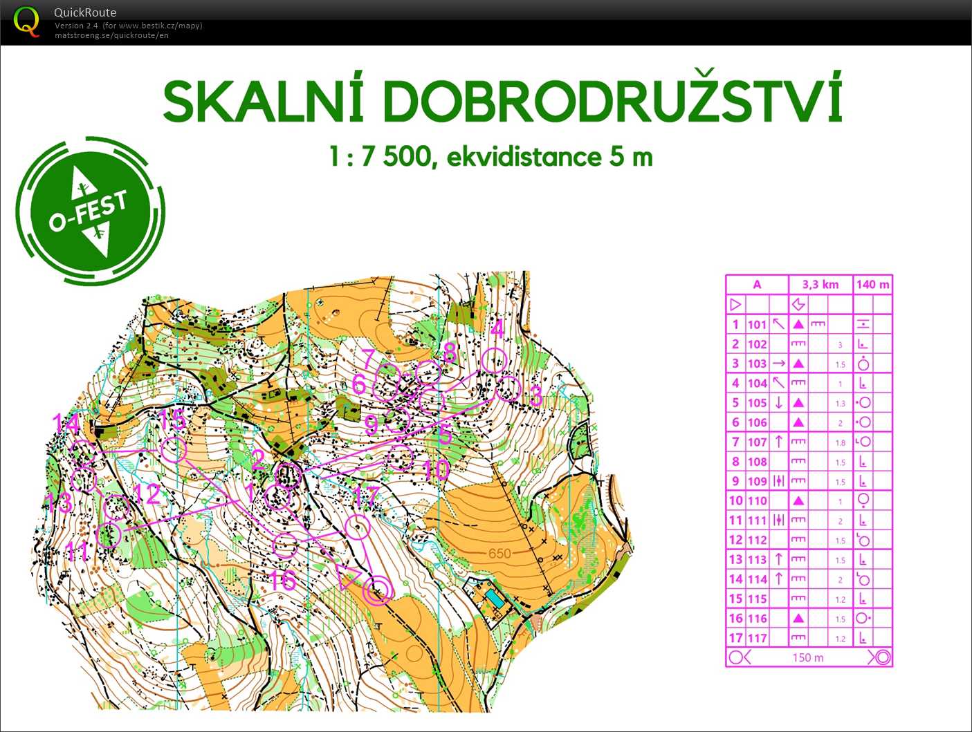 Jizerky O-FEST (30/06/2020)