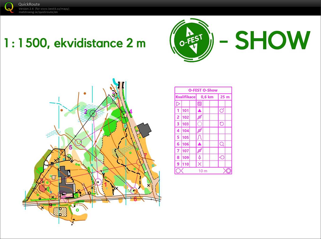 Jizerky O-FEST (02/07/2020)