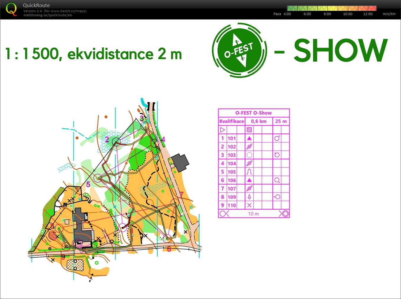 Jizerky O-FEST (02/07/2020)