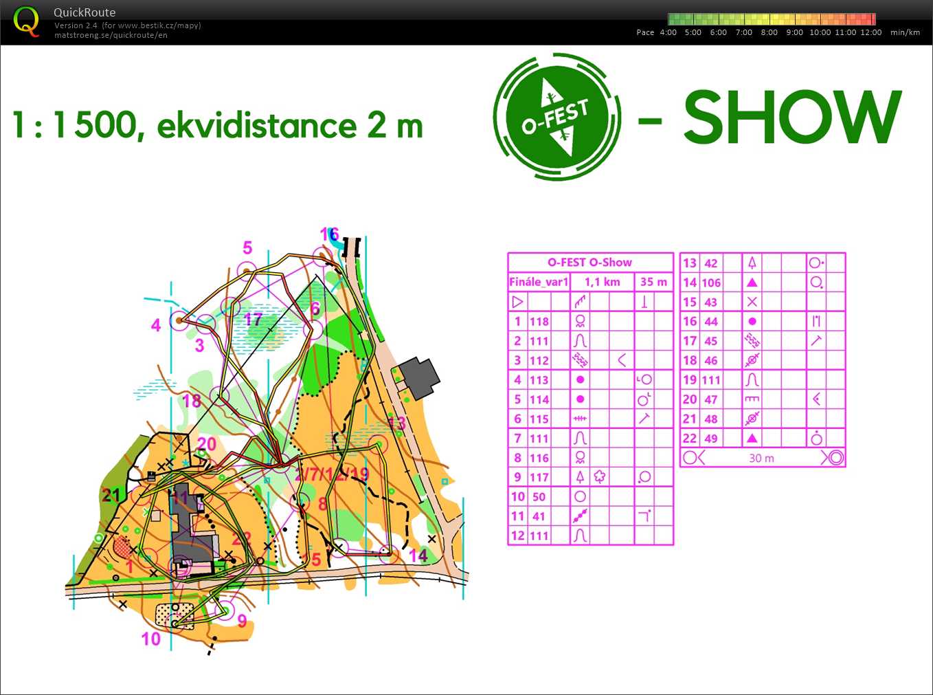 Jizerky O-FEST (02/07/2020)