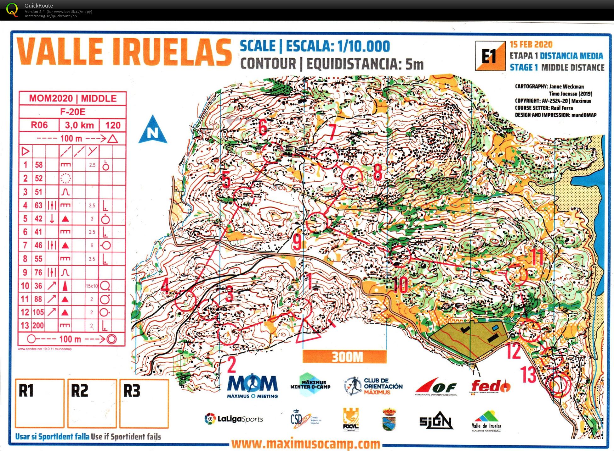 Maximus O meeting - middle (15/02/2020)