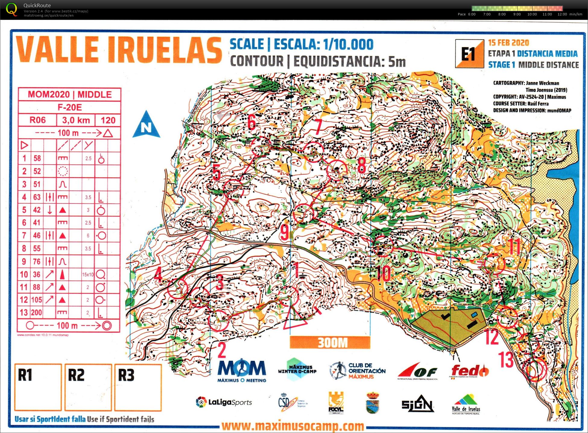 Maximus O meeting - middle (15/02/2020)