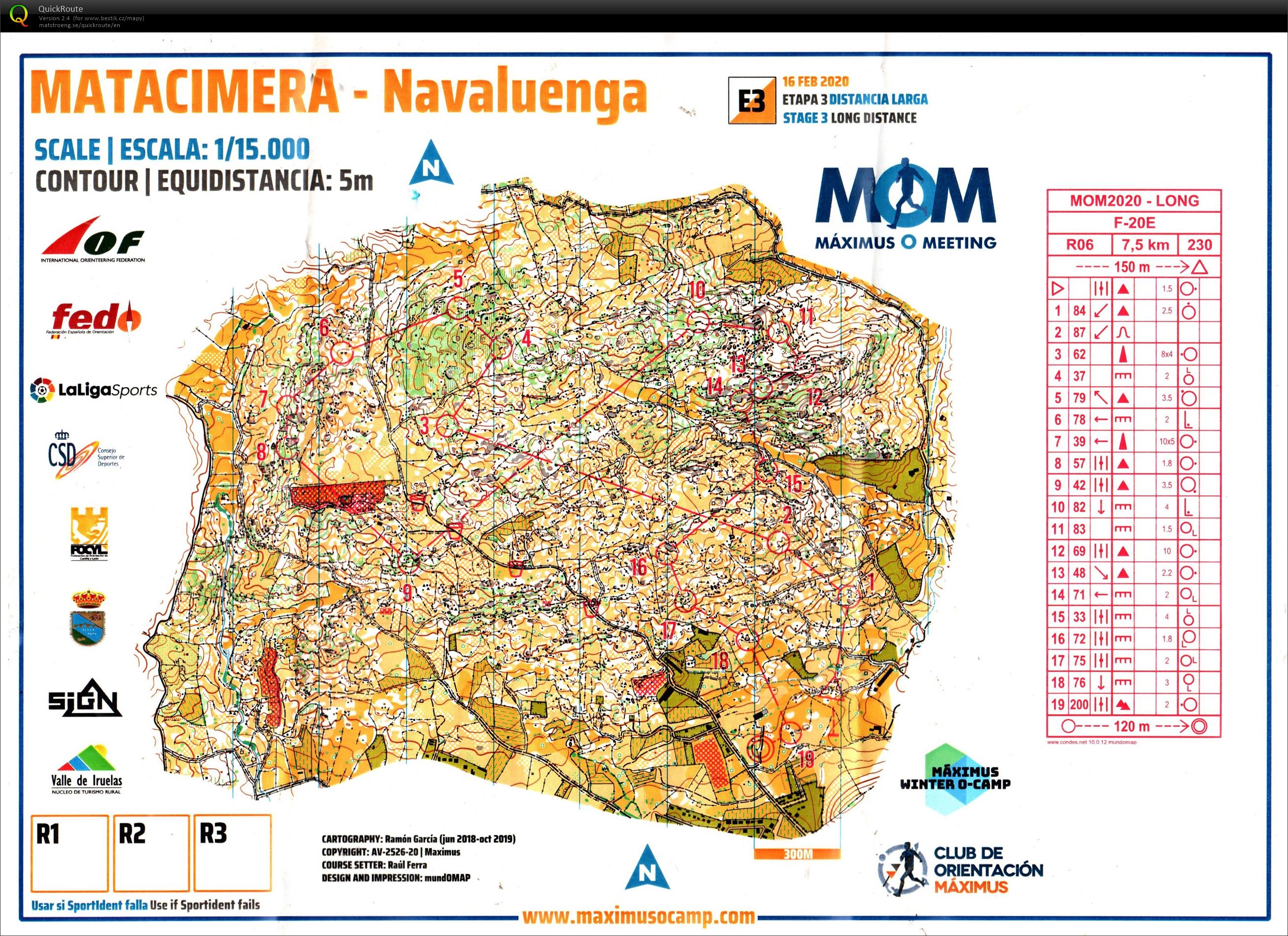 Maximus O meeting - long (16/02/2020)