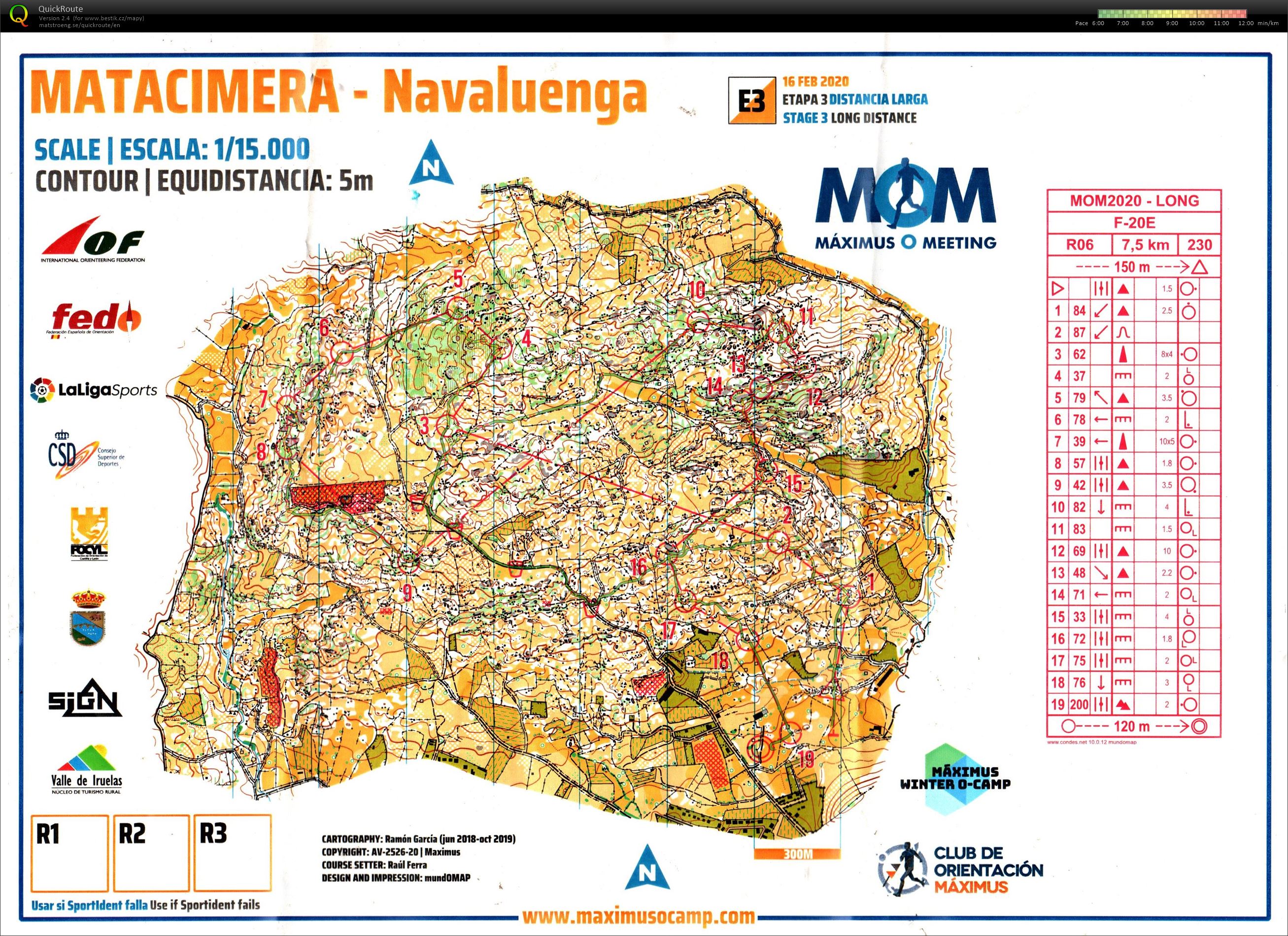 Maximus O meeting - long (16/02/2020)
