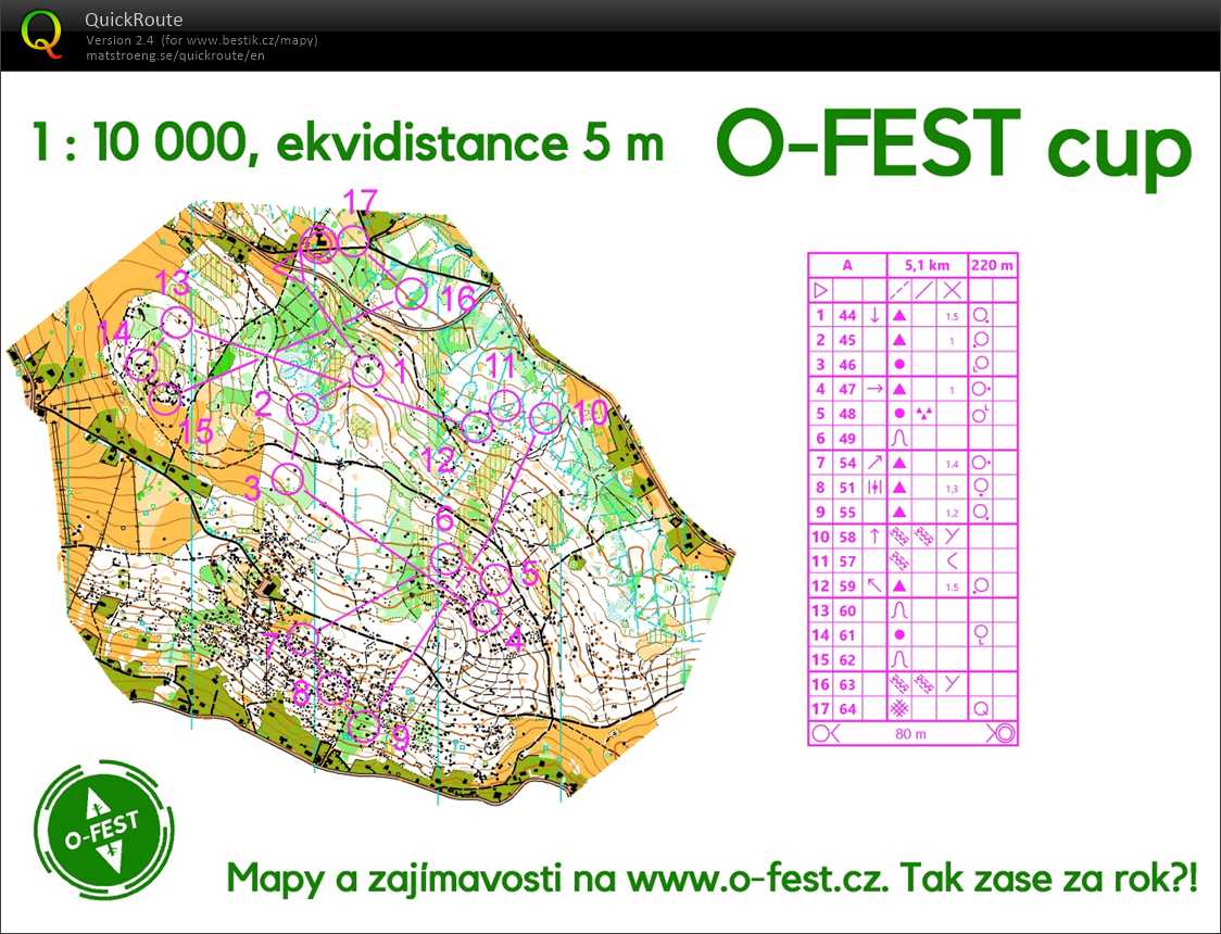 Jizerky O-FEST (04/07/2020)