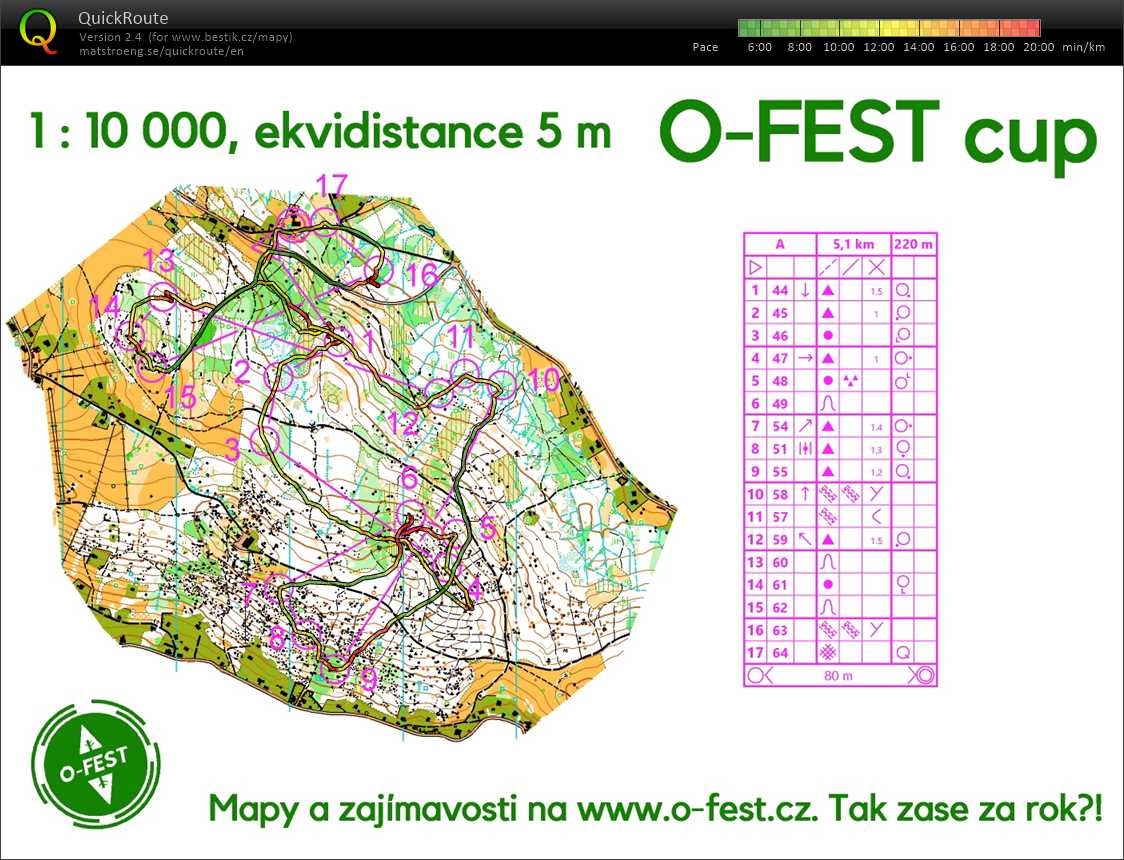 Jizerky O-FEST (04/07/2020)