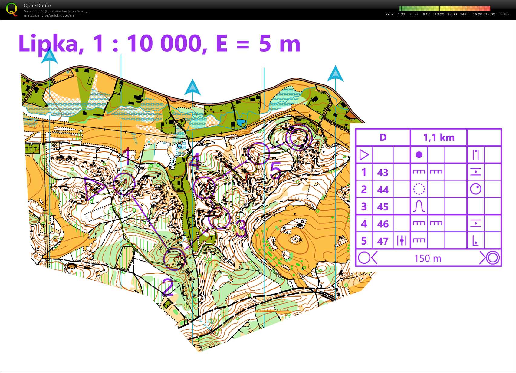 TC České Švýcarsko (05/07/2020)